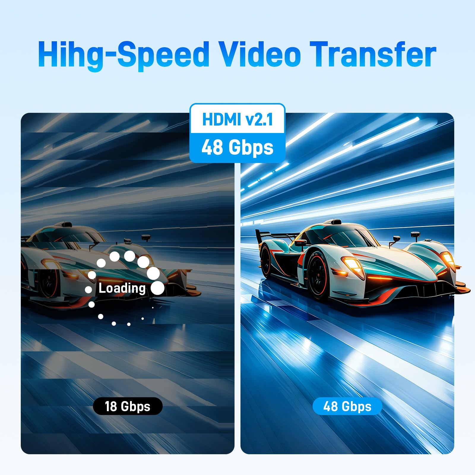 FIBBR 8K HDMI 2.1 Cable de Fibra Óptica 12M, 48Gbps Ultra Alta Velocidad HDMI Cable Activo AOC, 8K@60Hz 4K@120Hz/144hz HDR Efectos de Sonido Dolby Dinámicos para Cines en Casa, Entusiastas del Juego
