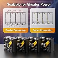 Vista 9 de GOLDENMATE Batería LiFePO4 de 12V 20Ah, impermeable IP67, batería de litio de 12V con más de 5000 ciclos profundos, BMS incorporado, celda