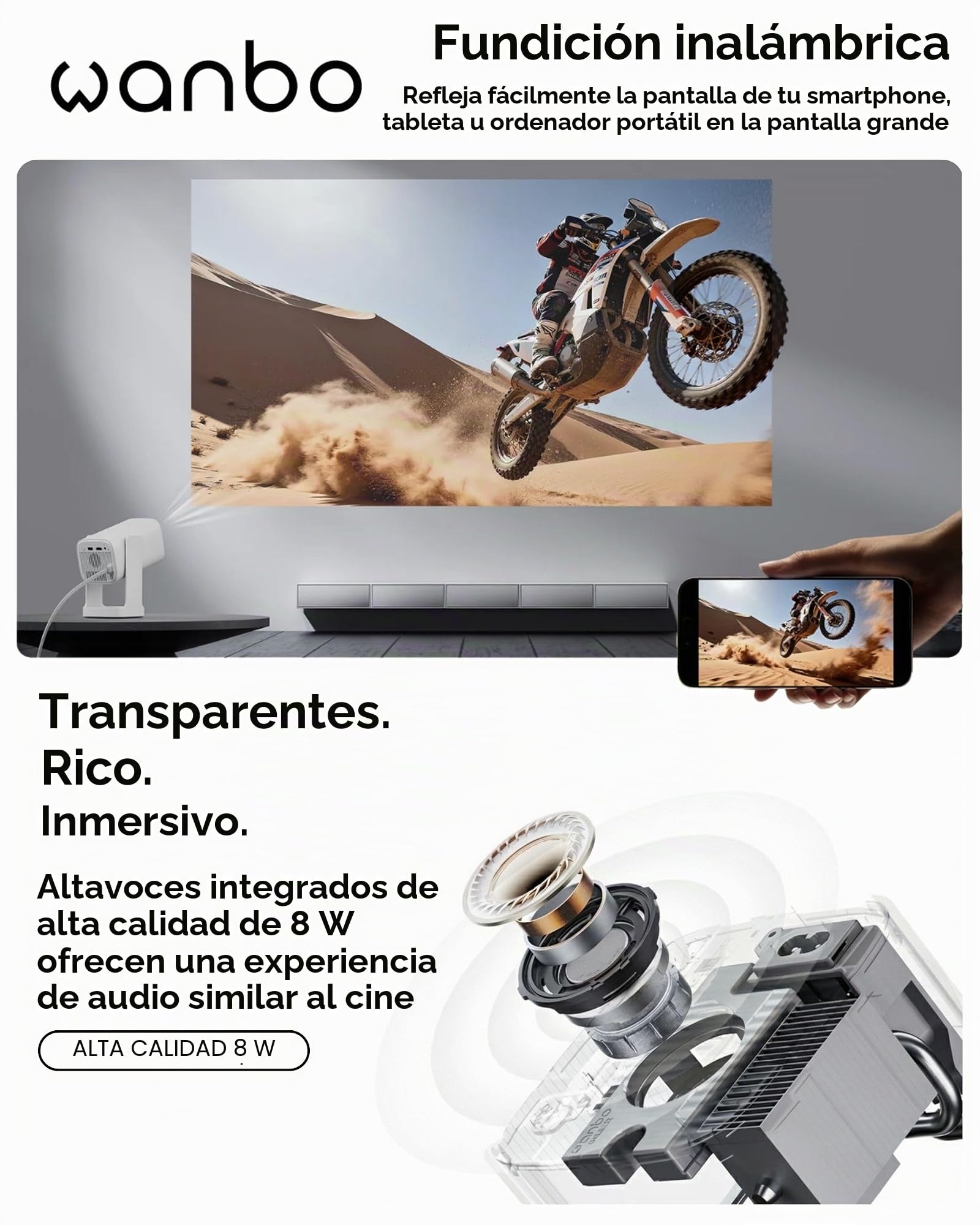 Wanbo Cube 1 Pro - Proyector Inteligente con Android TV y Google Play - Mini proyector portátil Compacto y Altavoz Bluetooth de 8 W, corrección Keystone, Cine en casa para Espacios pequeños