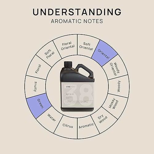 Miniatura 784 de VINEVIDA [4 onzas] Aceite de fragancia de madera de teca de caoba para fabricación de velas y fabricación de jabón, aromas de velas prémium para