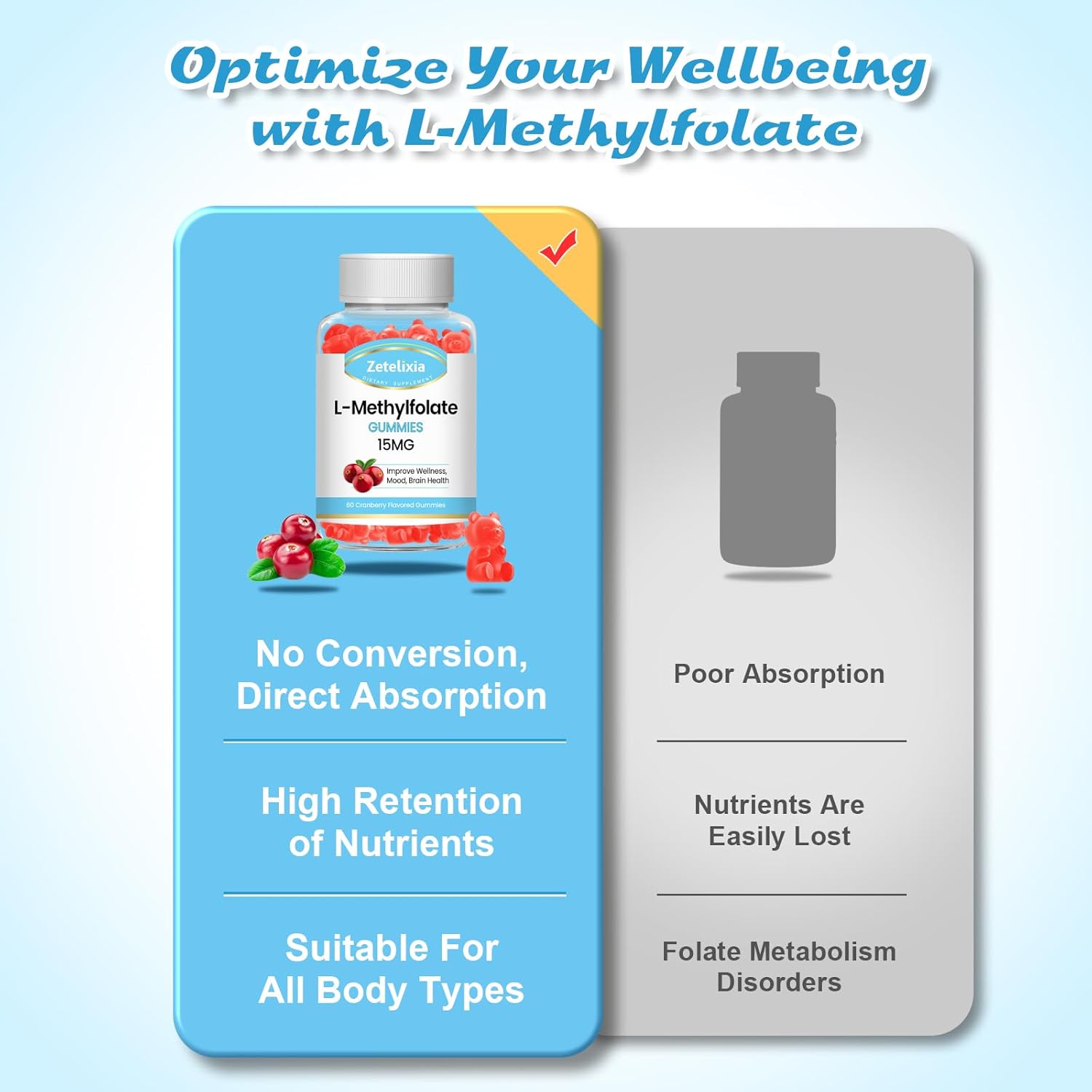 L-Methylfolate 15mg & Methyl B12 Gummies, Folate Supplement for Brain Health, Mood & Immunity, DNA Synthesis & Repair, Sugar Free, Vegan, Cranberry Flavor, 60 Count - Image 7