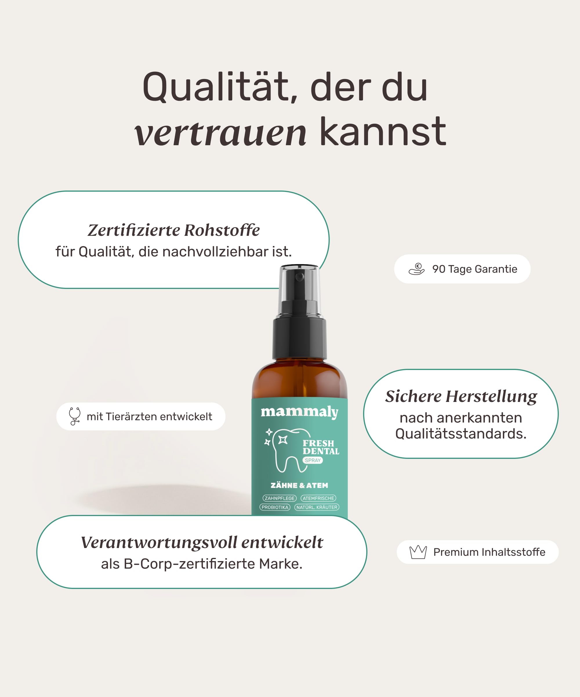 mammaly NEUHEIT 2026: Fresh Dental® Zahnpflege-Spray (bis 90+ Tage)