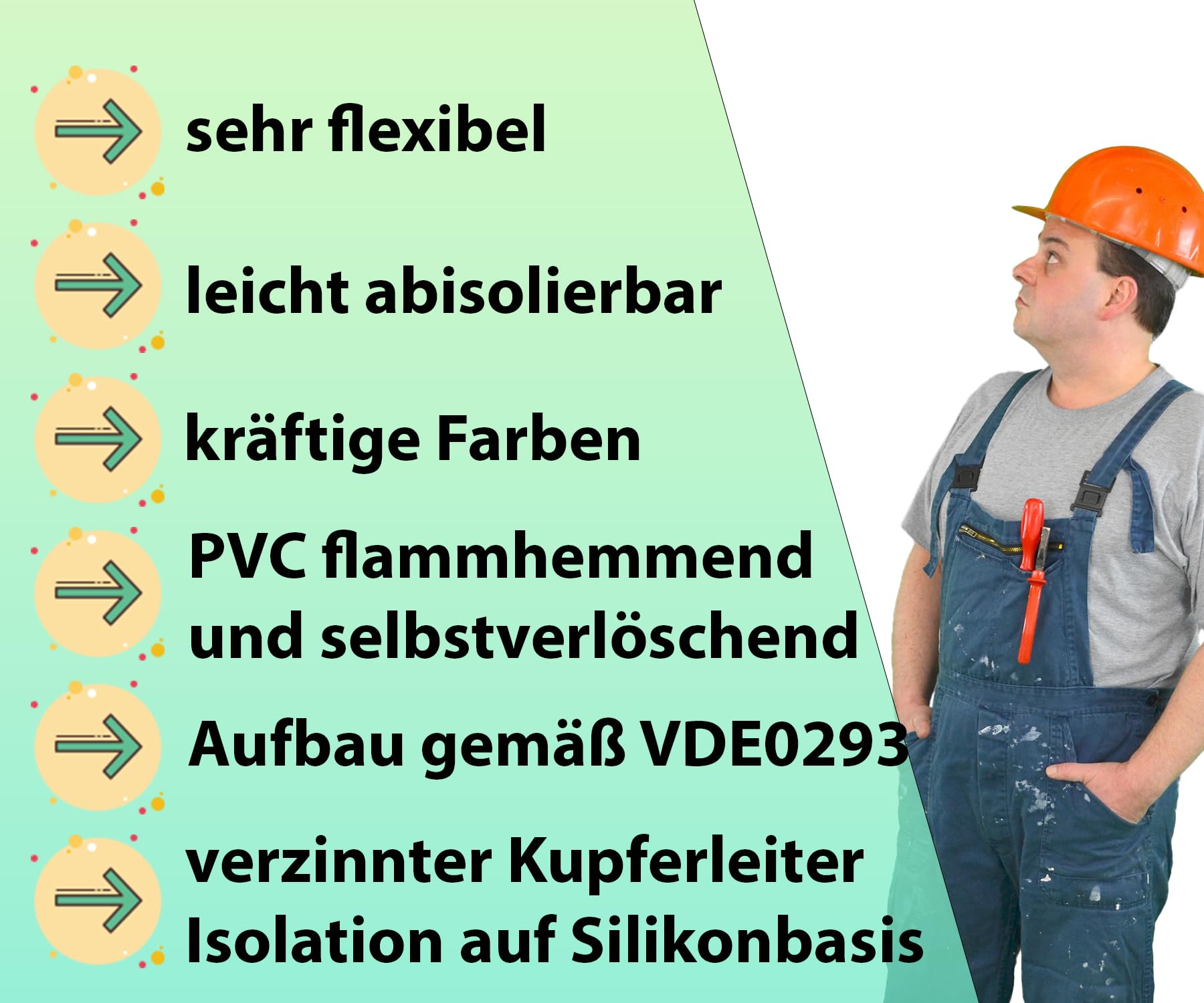 SiHF Silikonkabel 180°C Saunakabel flexibel (10m - 3x2,5mm²)