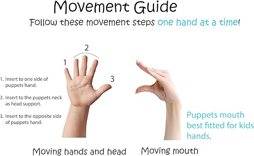 Miniatura 4 de Marioneta de peluche con boca y manos móviles para niños, marioneta suave con 1 imán suave al azar para nevera GLANVE