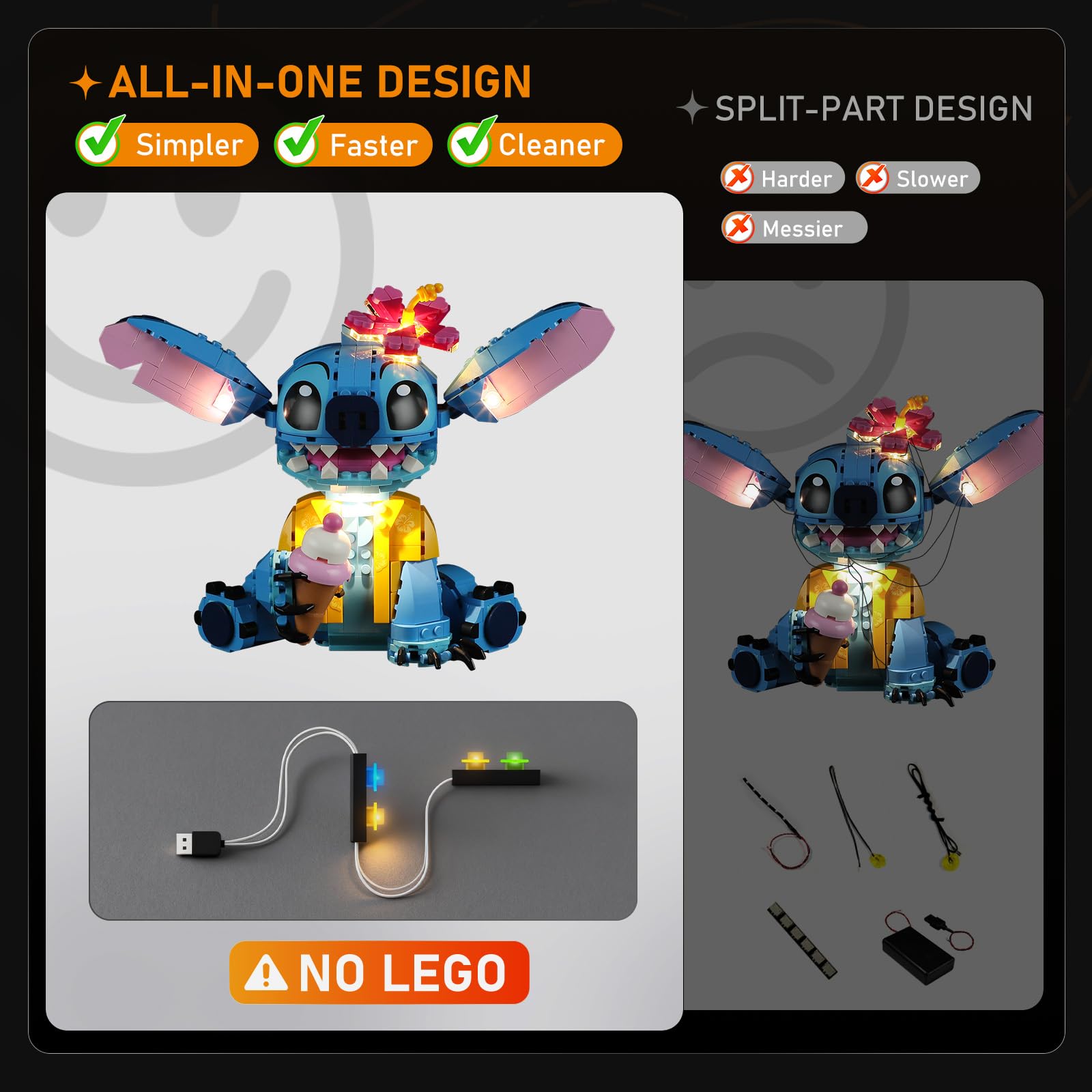 Amazon.co.jp: LIGHTAILING Light Set for Lego 43249 Stitch - LED