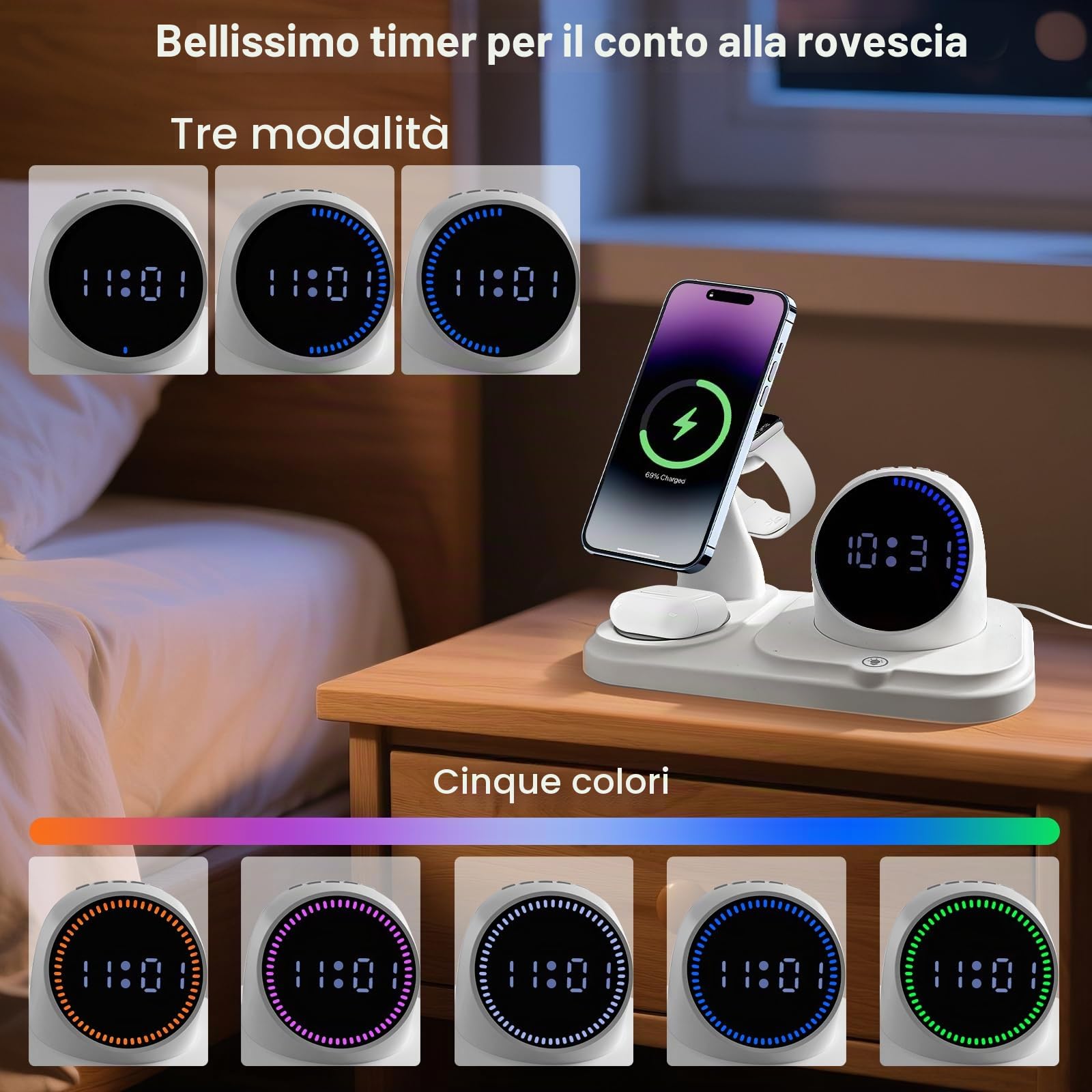 6 in 1 Caricatore Wireless per iPhone con Altoparlante Bluetooth,Stazione di Ricarica Rapida per iPhone 17/16/15/14/13/12/11/Pro/Max/Plus, per Apple Watch ed AirPods