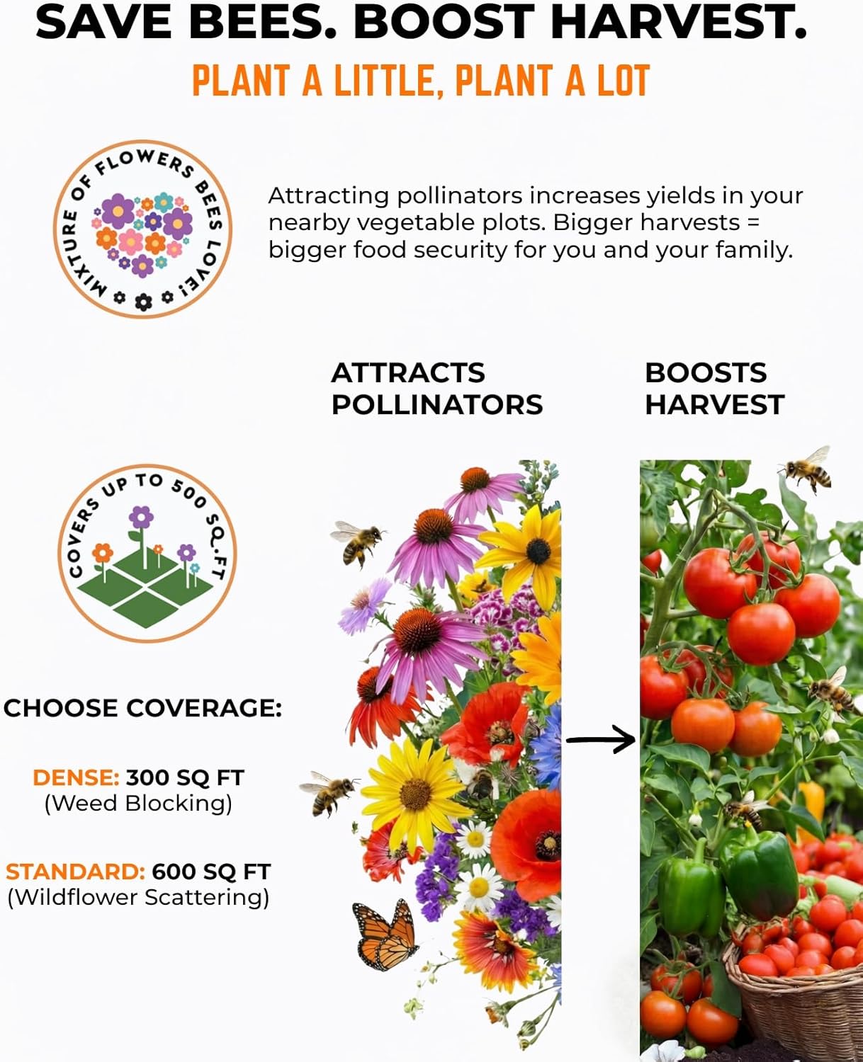 Tactiko Garden 26 Wildflower Seeds Mix, 120,000+ 4 oz Save the Bees Wildflower Garden Seeds, Annual & Perennial Pollinator Seeds to Attract Bees, Butterflies & Hummingbirds, Up to 600 sq ft Coverage