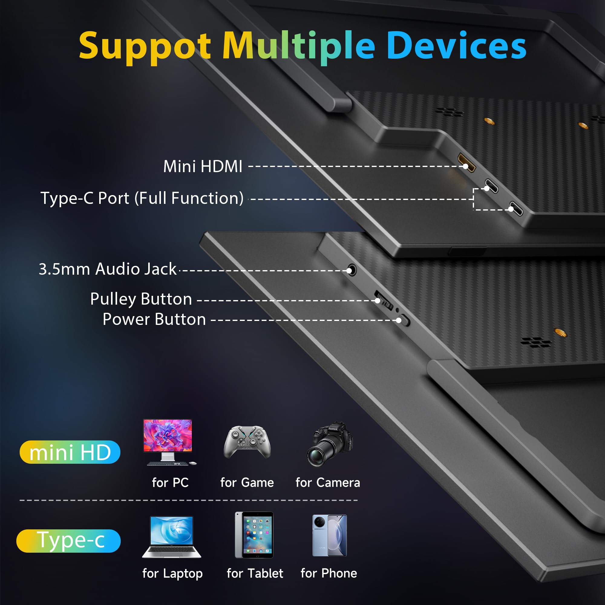 HGFRTEE Monitor portatile 15,6 Pollici FHD, Schermo Portatile 1920 x 1080 FHD, 60Hz, Antiriflesso IPS, USB-C, mini HDMI, Altoparlante, Supporto Pieghevole, VESA, per PC, Laptop, Mobile