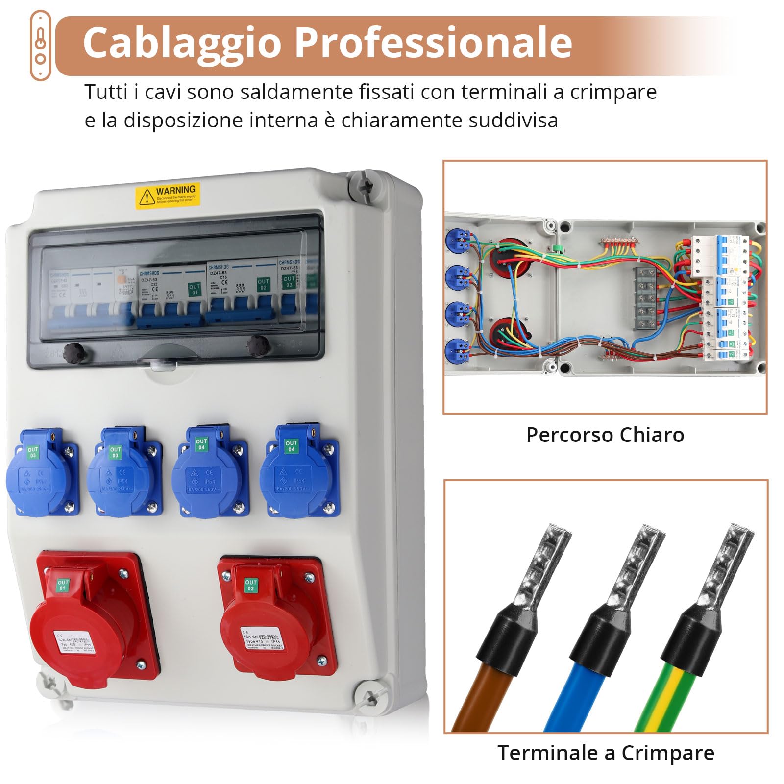 Kamtop Distribuitore di Energia da Cantiere 32A/16A – Prese Schuko e CEE, Protezione FI & LS, Impermeabilità IP66/IP54, Cablaggio Professionale per Cantieri e Uso Esterno