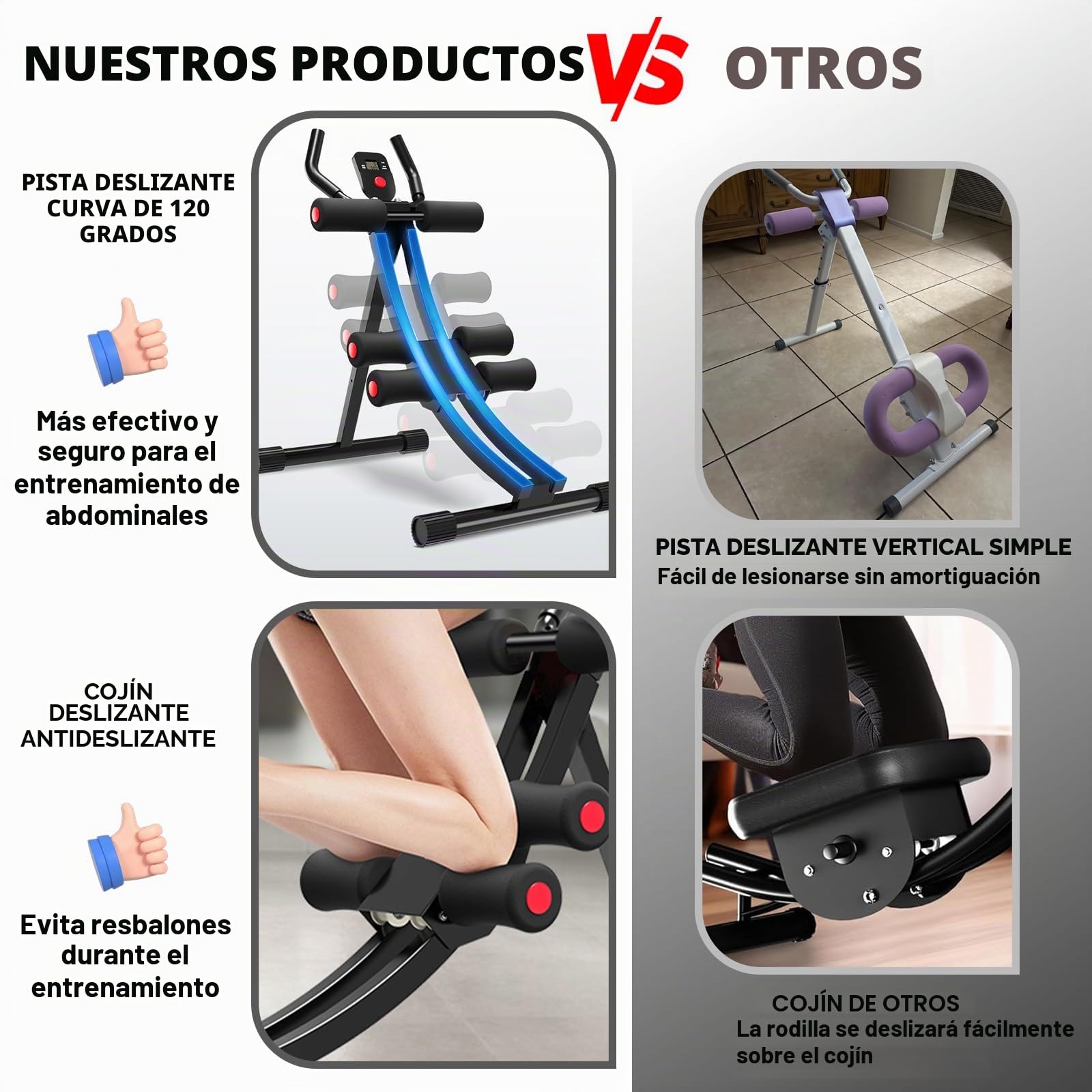 Silla de Entrenamiento Abdominal Ejercitador Abdominal para Mujeres 308lb Compresor Plegable Entrenador de Fuerza Abdominal 4-Posiciones Ajustable con Pantalla LCD