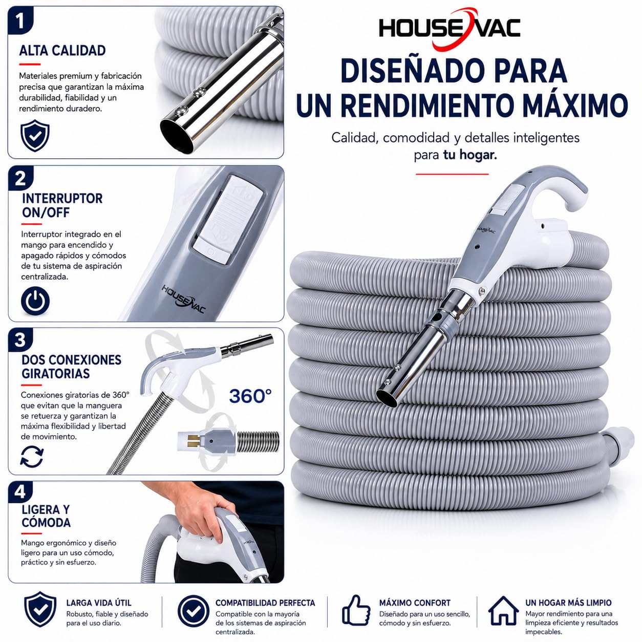 Manguera de aspiración prémium para aspiradora central de 9m de longitud y tubo telescópico. Ambos extremos de la manguera giran 360 grados, con interruptor de encendido/apagado