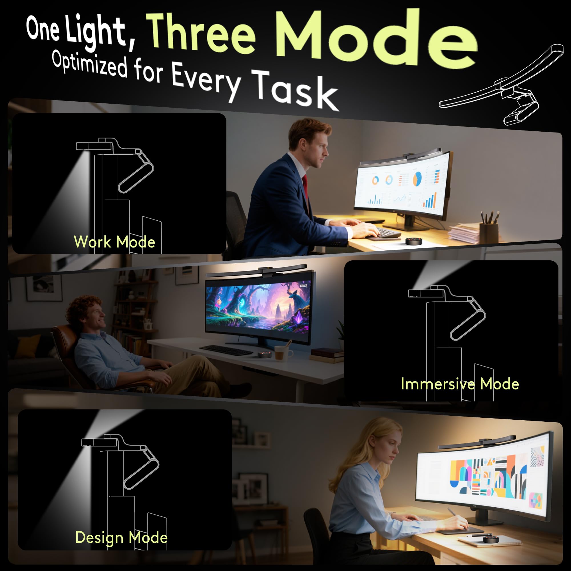 Barra de luz para monitor con control remoto, lámpara curvada para monitor de juegos 9