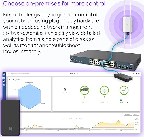 Miniatura 6 de EnGenius Ajuste EWS850-FIT Dual Band IEEE 802.11ax 1.73 Gbits Punto de Acceso Inalámbrico - Exterior