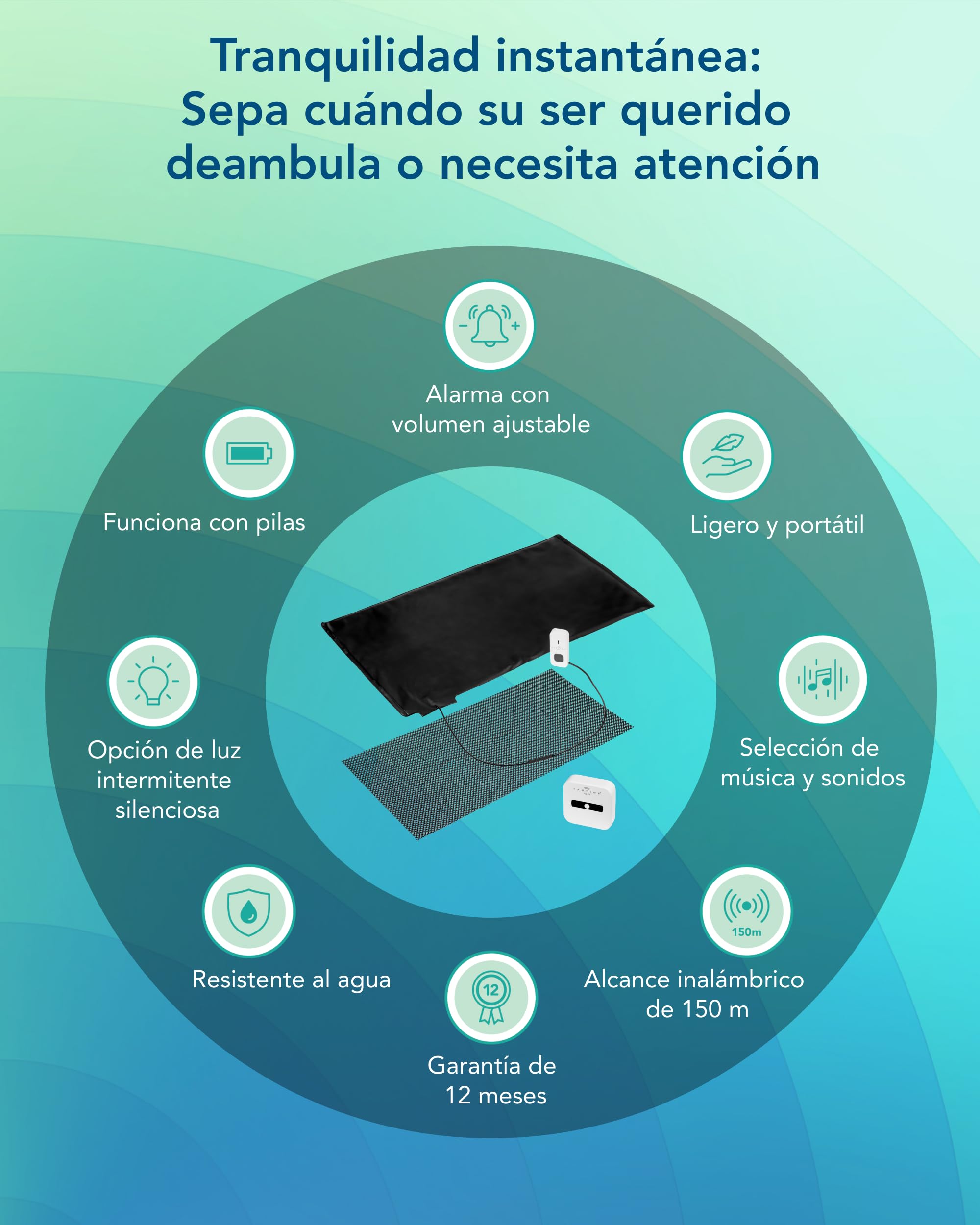 TabTime Alfombrilla de presión de alarma y llamada de cuidado, alfombrilla con sensor de suelo, sensor de presión, alarma de cama para ancianos, sistema Simply Safe
