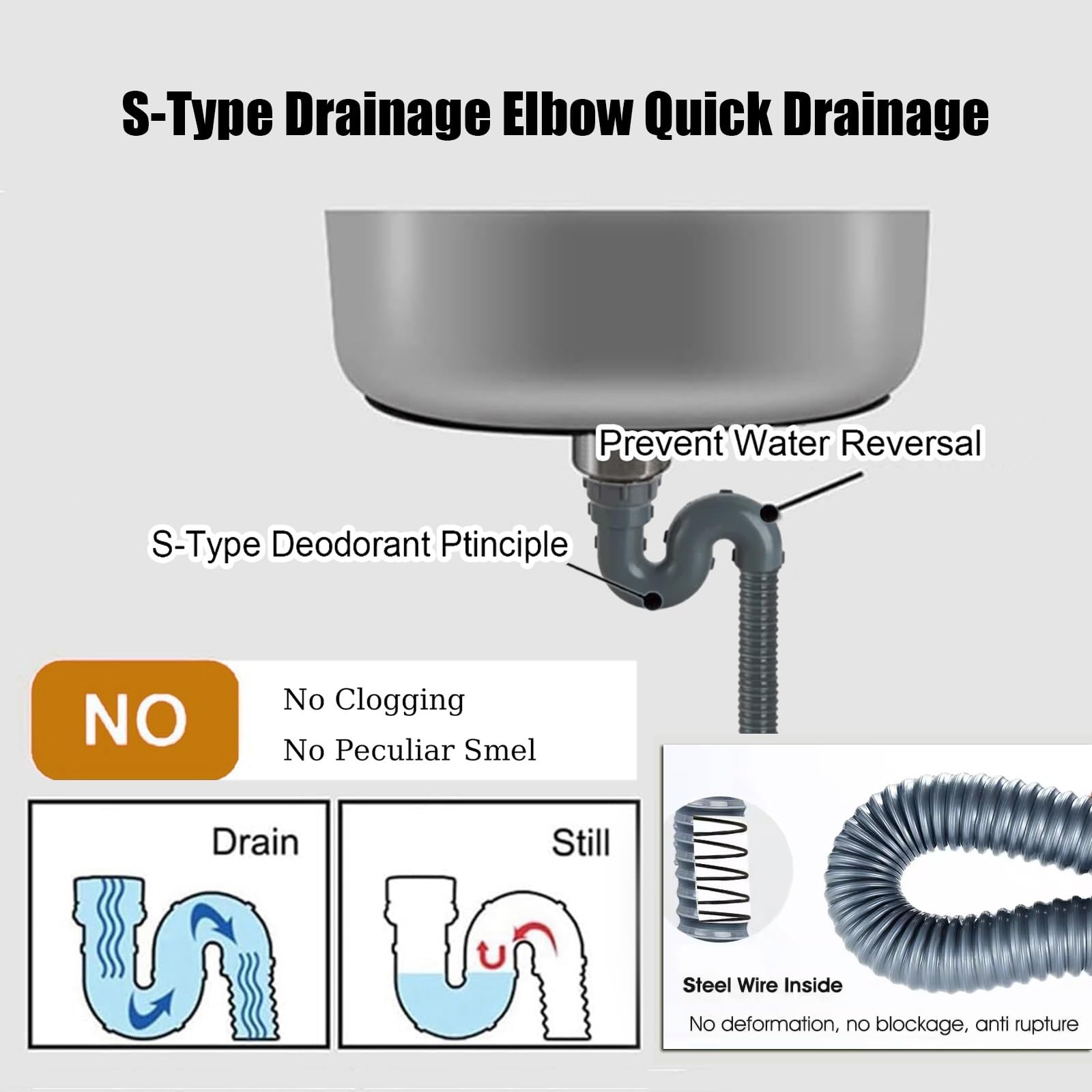 Lavabo Utilitario Autoportante, Acero Inoxidable 304, Fregadero de Cocina de Una Sola Cuenca con Grifo de Agua Caliente y Fría Fregadero Exterior para Jardín, Garaje o Lavandería(Single layer)