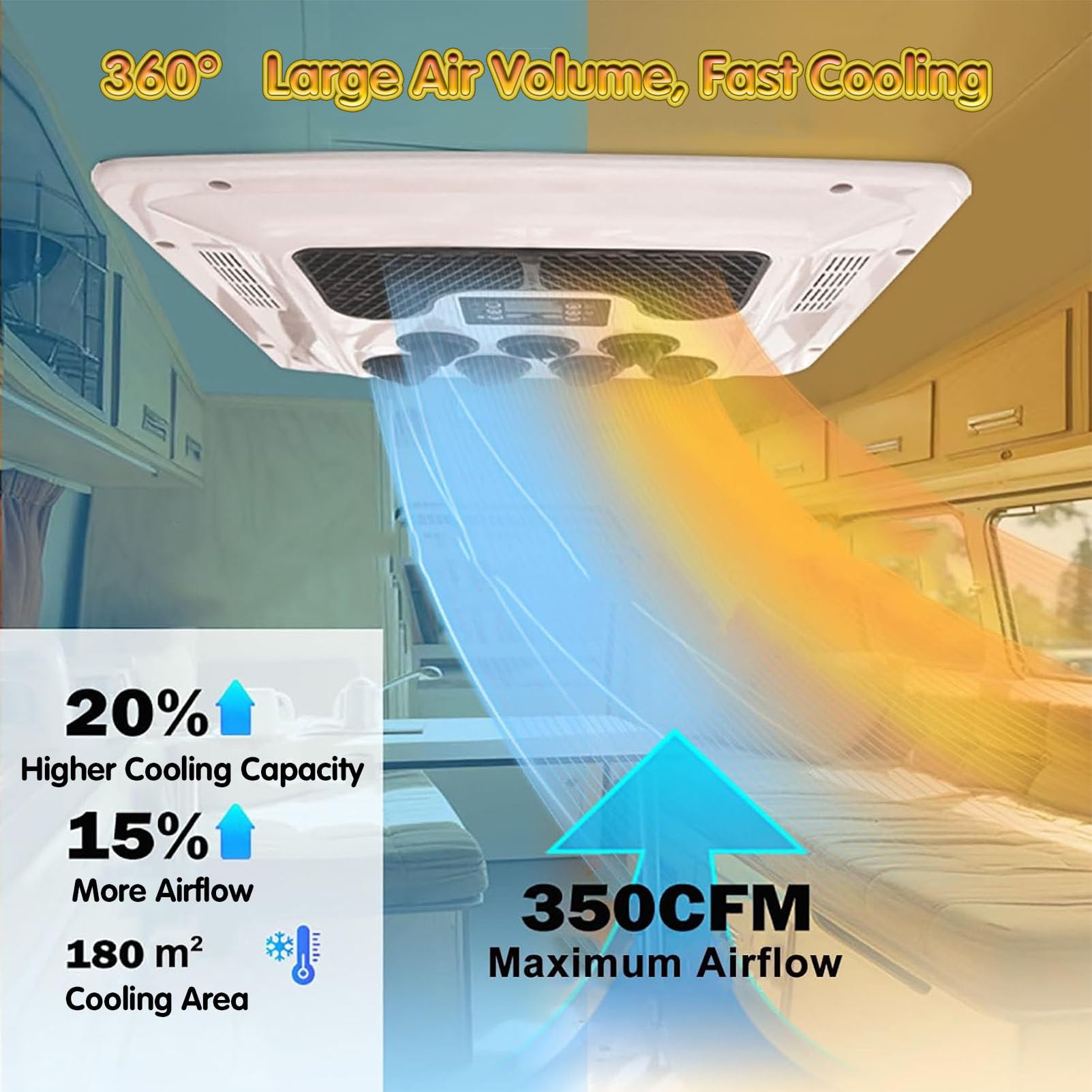 RayGenius 24V Rooftop RV Air Conditioner Climatiseur de Parking 2 en 1 avec Fonction de Refroidissement, pour Camion, VR, véhicule de Construction, excavatrice,White-24VDC