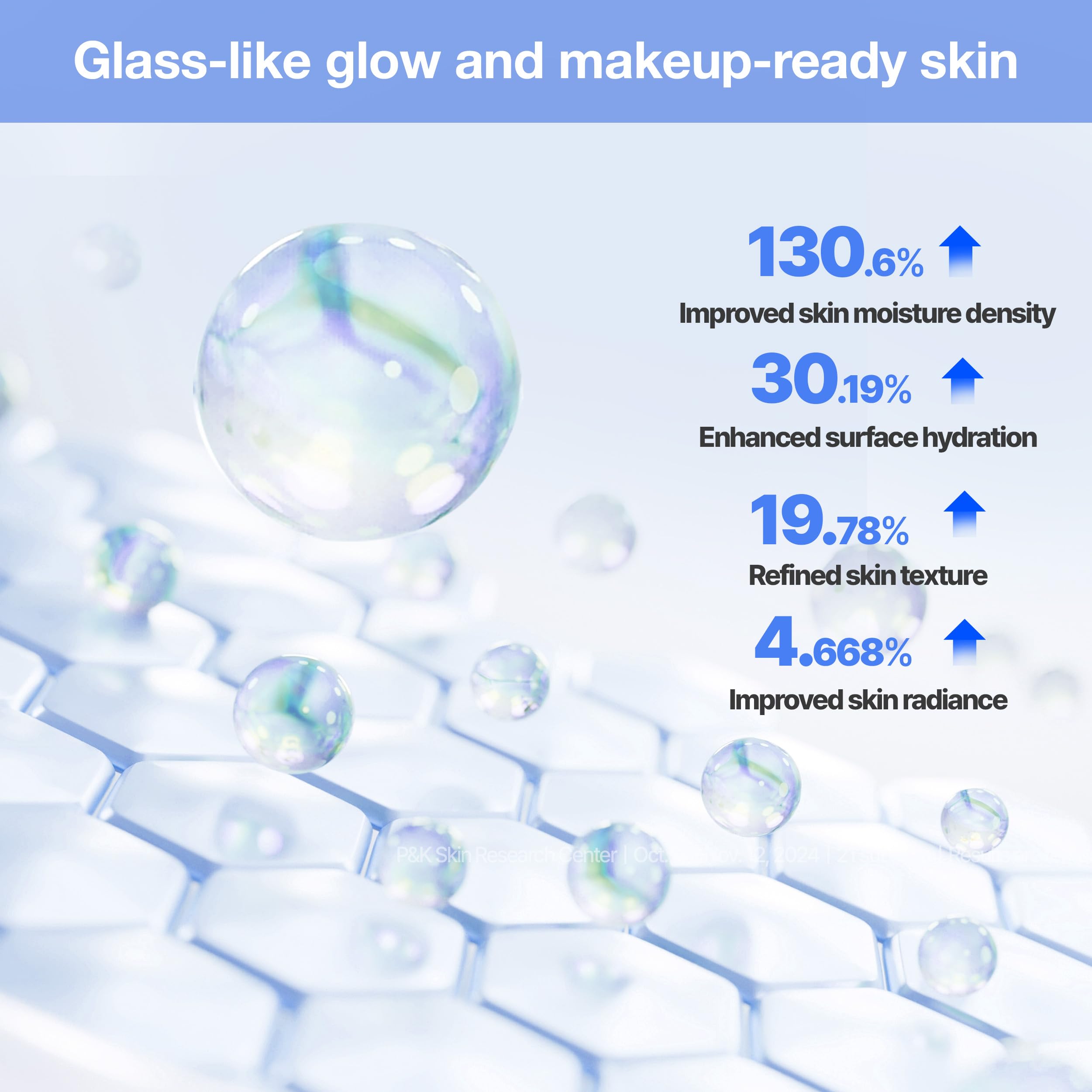 DERMATORY Dual-Textured Facial Skincare Pads