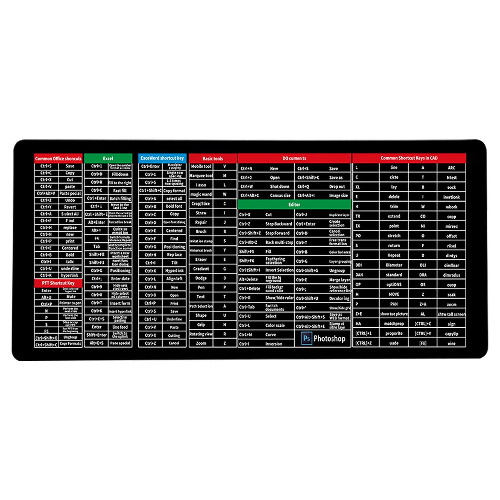 FralnFit Large Excel Shortcut Mouse Pad, Big Mouse Pad XXL 35.43”x15.75”x0.12”, Thick Extended Keyboard Shortcuts Mouse Mat, Non-Slip Base Gaming Desk Mat, Office Home Commands Line Mouse Pad