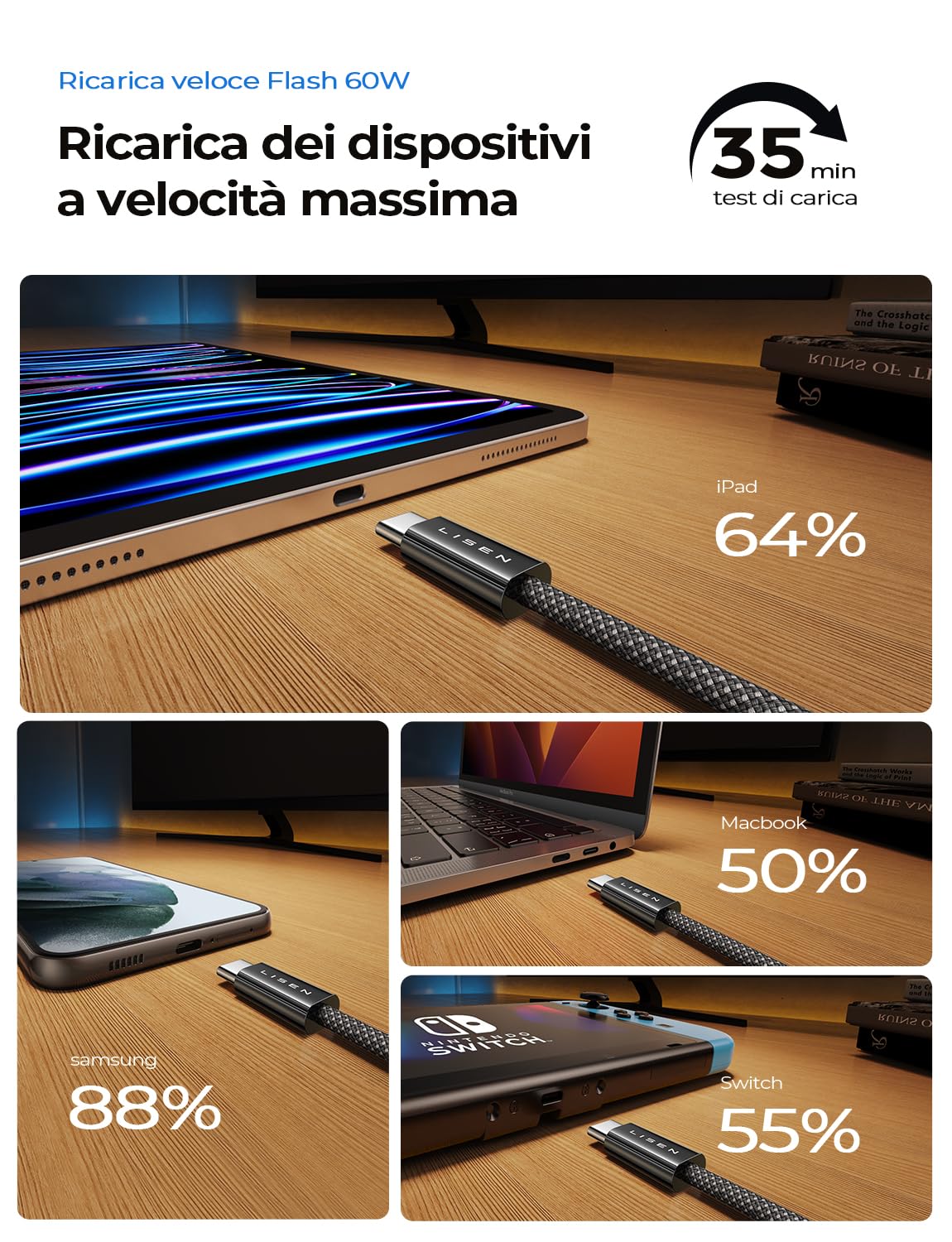 LISEN 4 cavi di ricarica USB-C, da 0,5 m, 1 m, 2 m, 3 m, 60 W, supportano la carica rapida PD 3.0, per iPhone 15 Pro Max Plus, Samsung Galaxy S24, iPad Air/Pro 2024, Tab, Mi, Xiaomi, Huawei, OnePlus