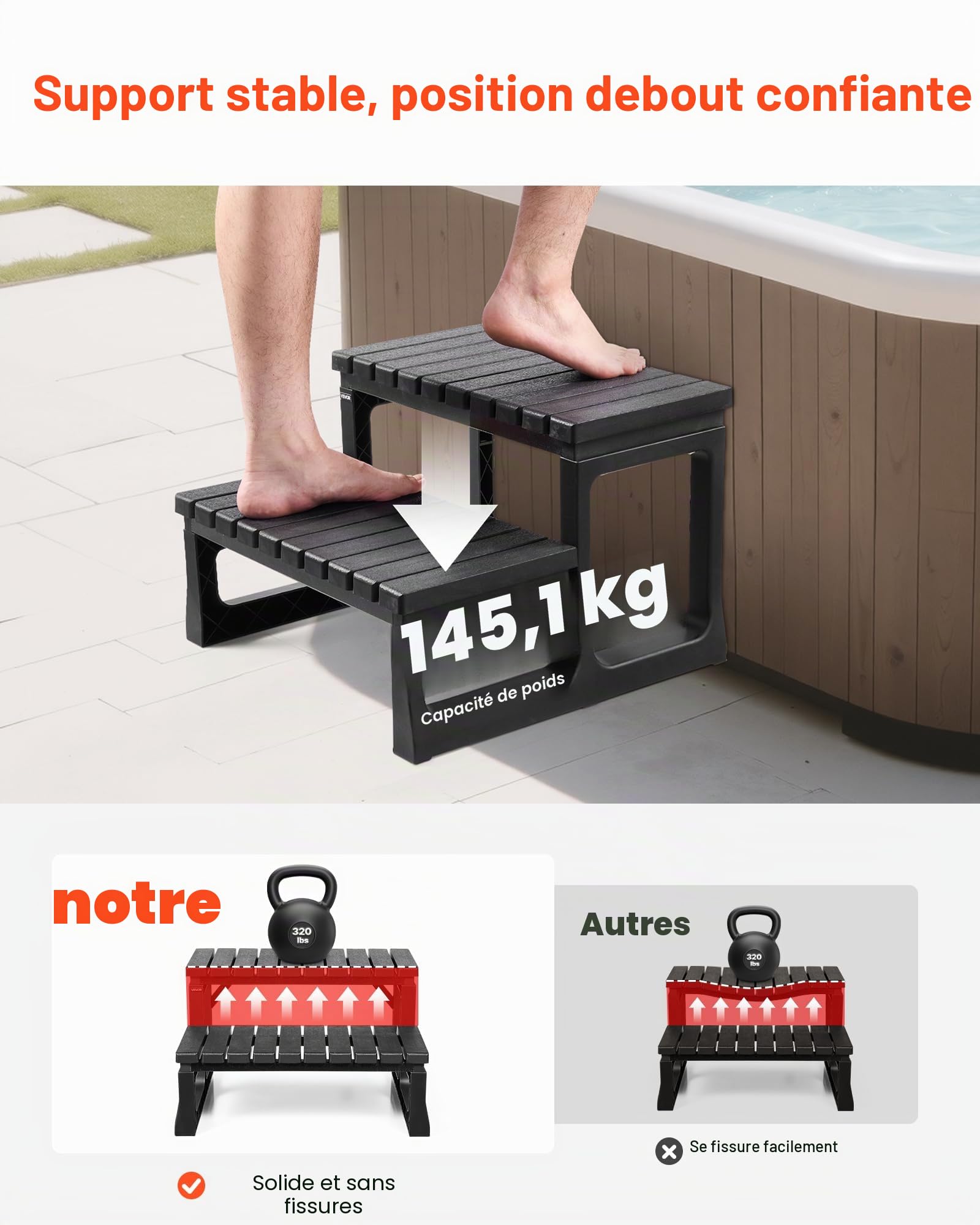 VEVOR Escalier de spa à 2 marches, marchepied de piscine gonflable robuste en PP 610 mm, capacité 145,15 kg, noir