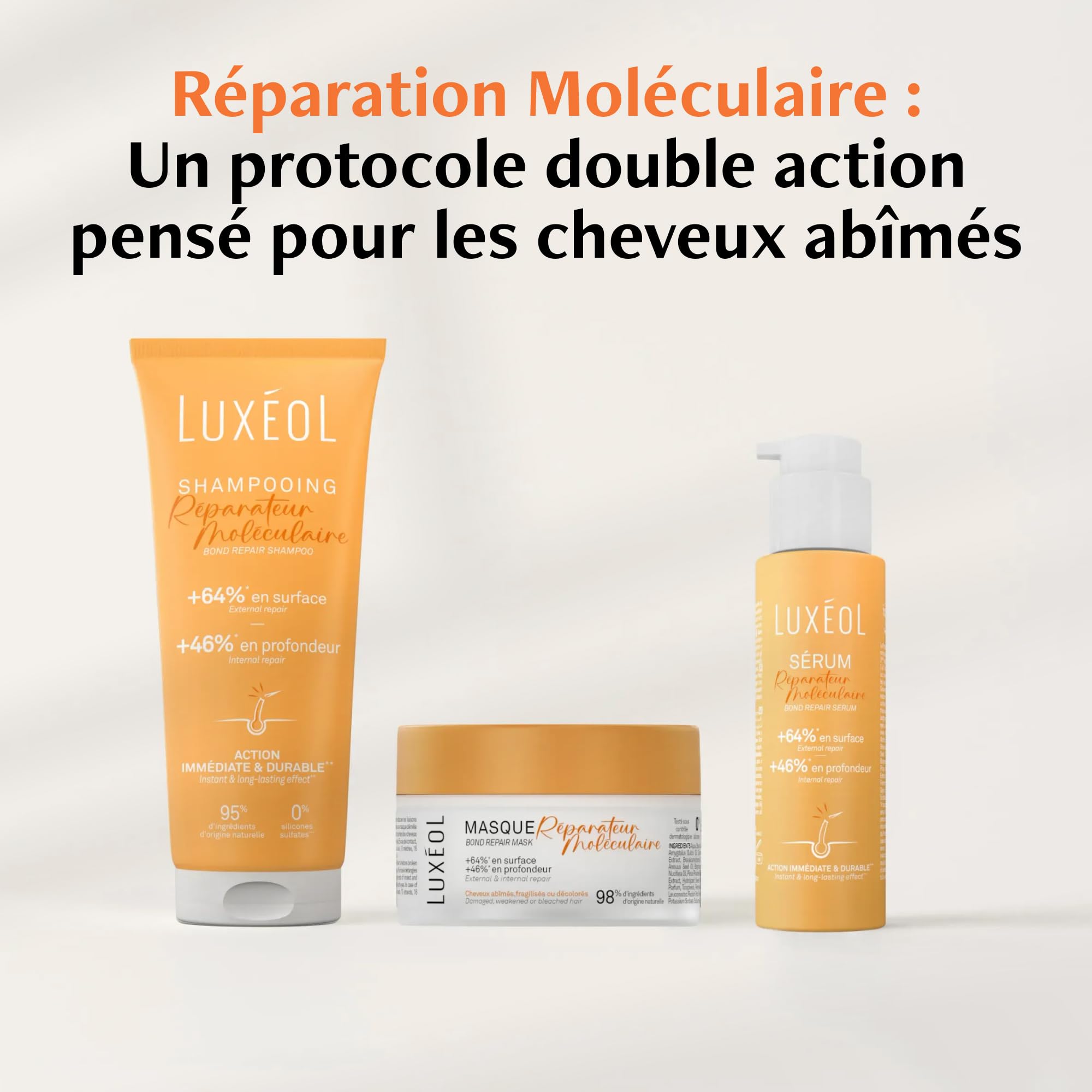 LUXEOL - Sérum Réparateur Moléculaire - Réduit la casse, Réduit les Frisottis - 99% Ingrédients d'Origine Naturelle - Fabriqué en France - 100 ml