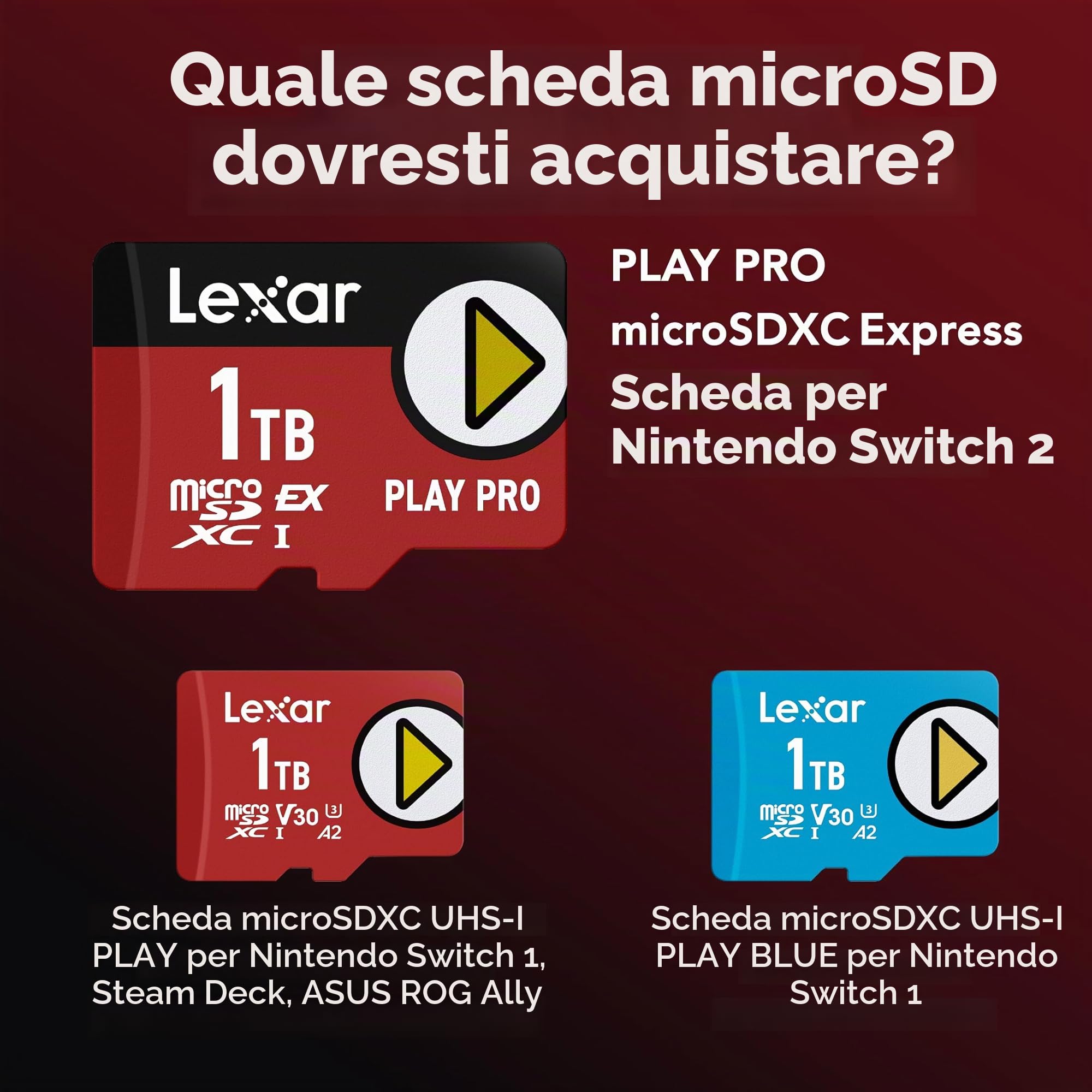 Lexar Scheda microSD Express Play Pro, UHS-I, C10, U3, V30, Full HD, video 4K, fino a 900/600 MB/s, compatibile con Nintendo Switch 2, ASUS ROG Ally, Steam Deck, dispositivi di gioco
