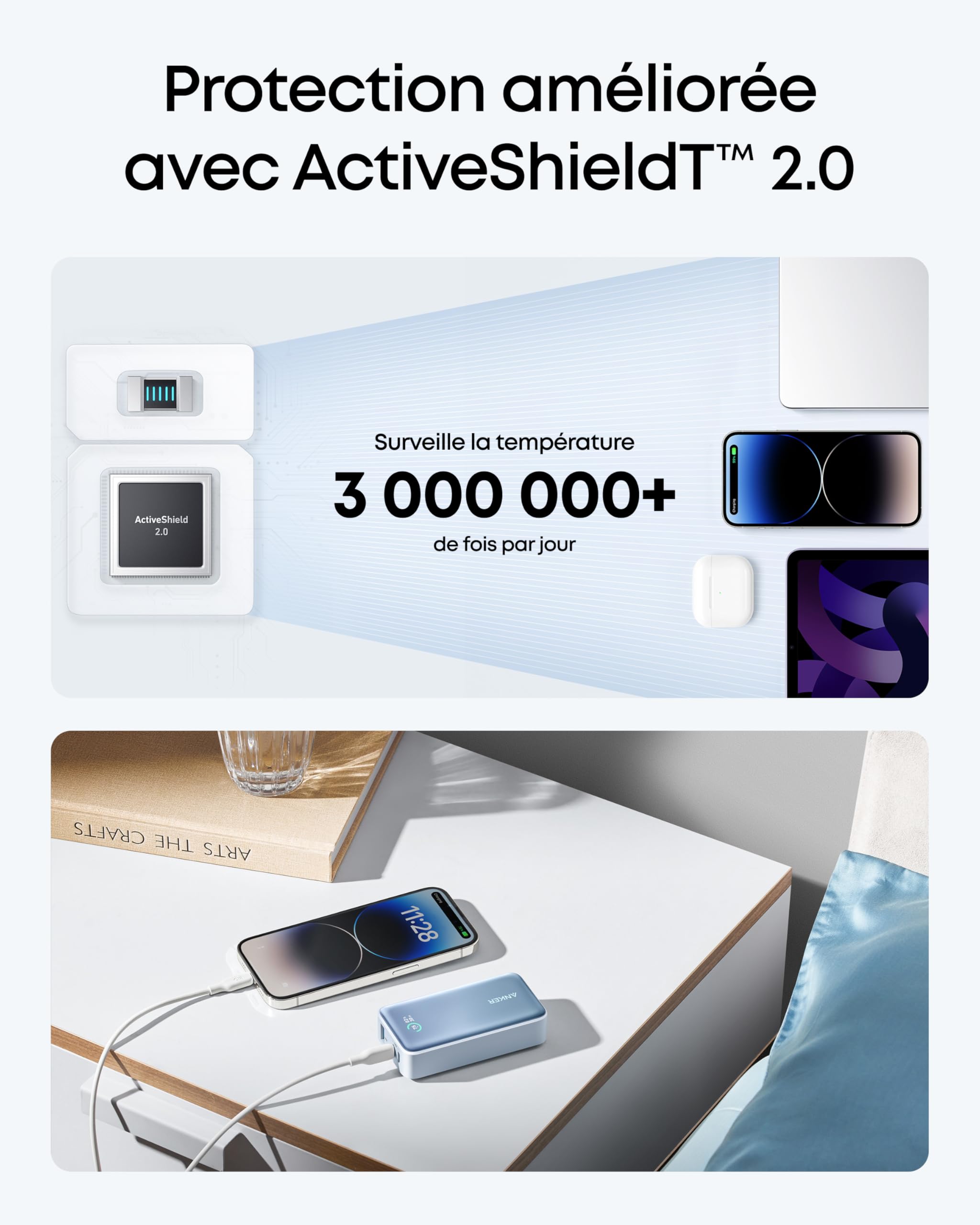 Anker 533 Batterie Externe 10000 mAh avec Sortie PD 30W Max