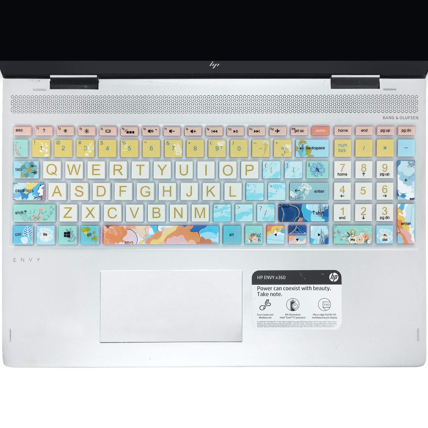 SANFORIN Keyboard Cover for HP Envy x360 15m-bp/bq /2020 2019 HP Pavilion 15/ HP Pavilion x360 15.6” Series/HP Envy 17 17.3" Series/HP Laptop 15t 17t 17-ca0011nr 17-by0040nr, Litter Flowers