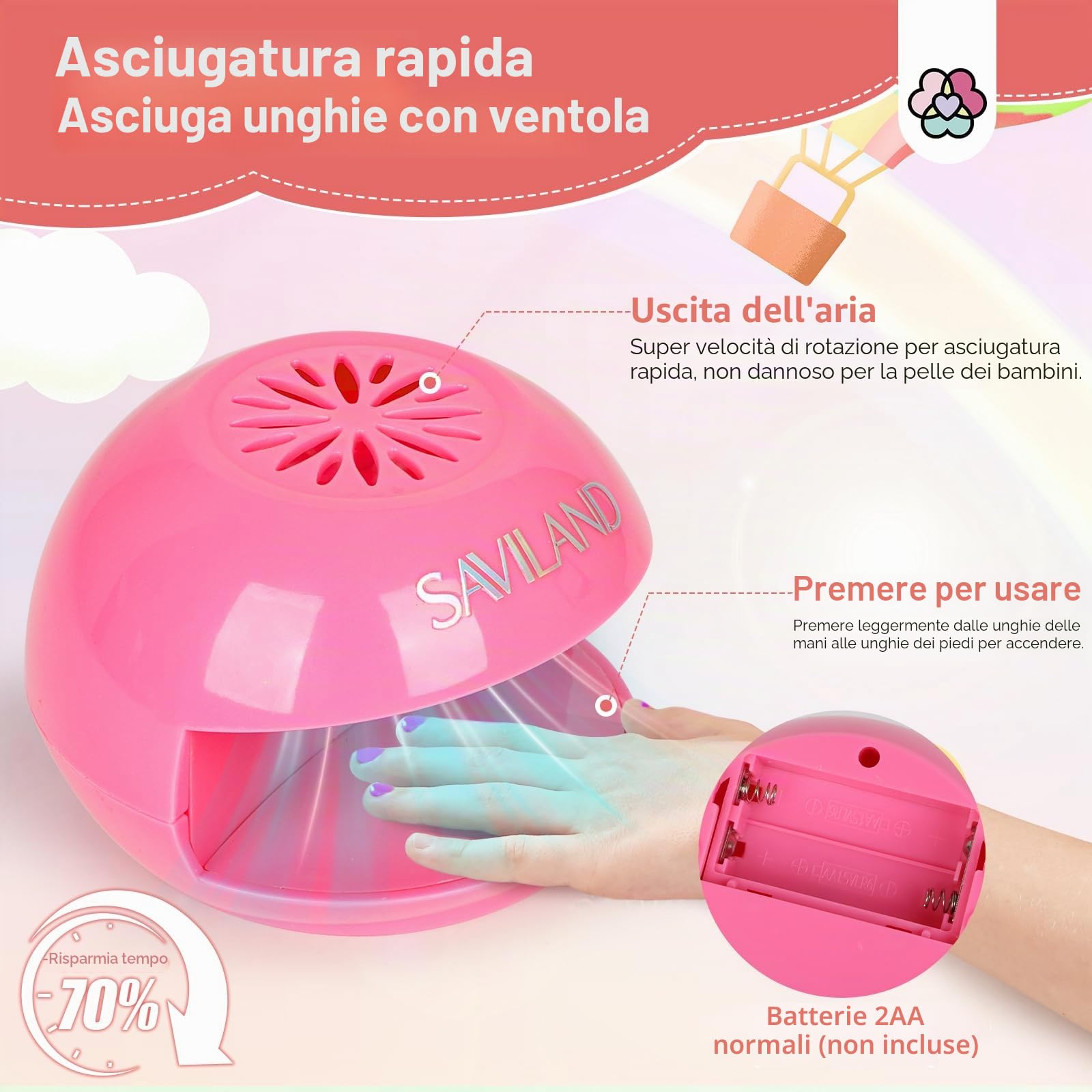 SAVILAND Asciuga Unghie Ad Aria, Essiccatore Sicuro per Unghie per Smalto Normale, Asciugatura Rapida, Mini Asciugatrice per Unghie, per Principianti, Strumento