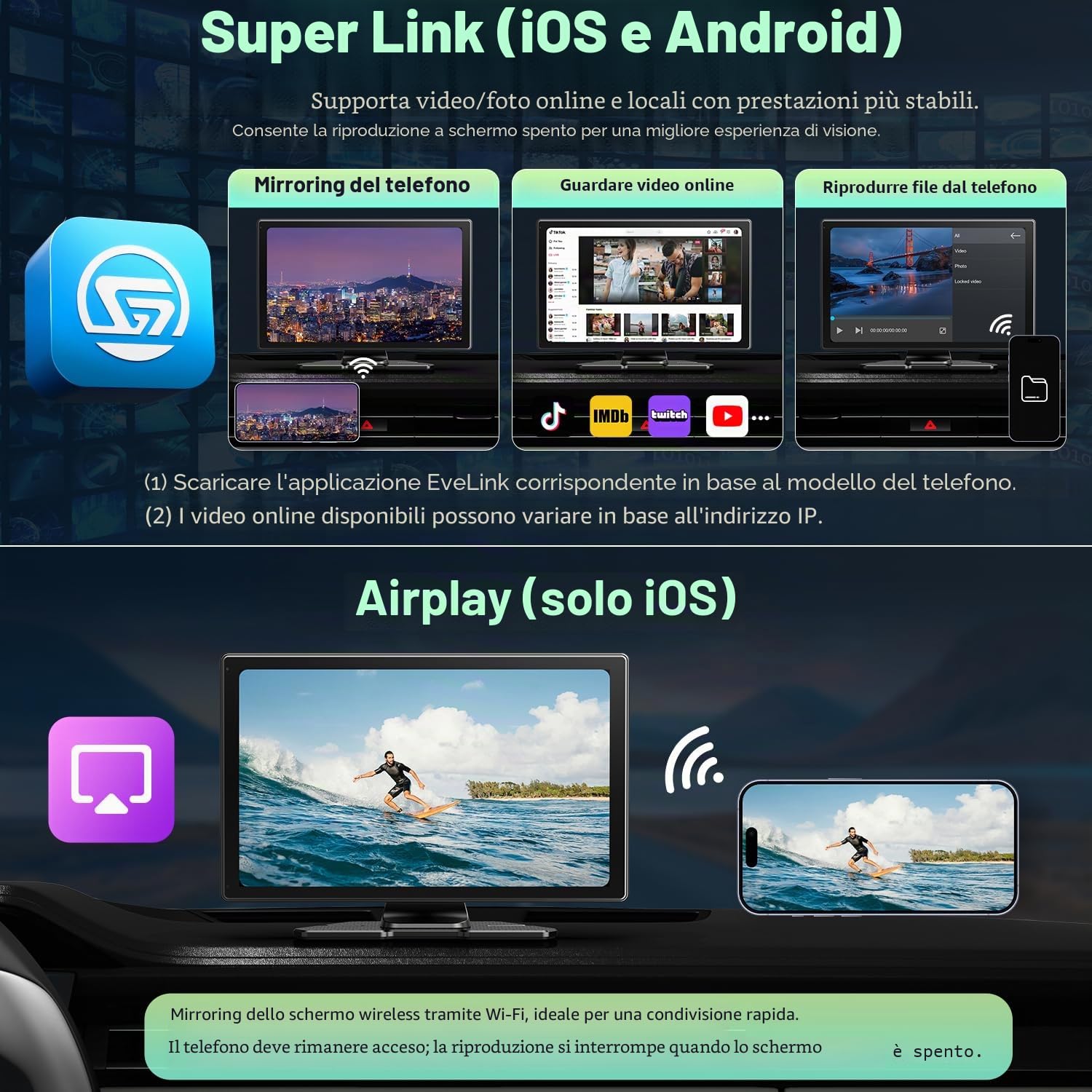 Schermo CarPlay Auto 9" compatibile con Apple CarPlay e Android Auto wireless, SuperLink e AirPlay doppio mirroring, dashcam 4K + retrocamera 1080P, registrazione in loop, 64GB inclusi, Bluetooth