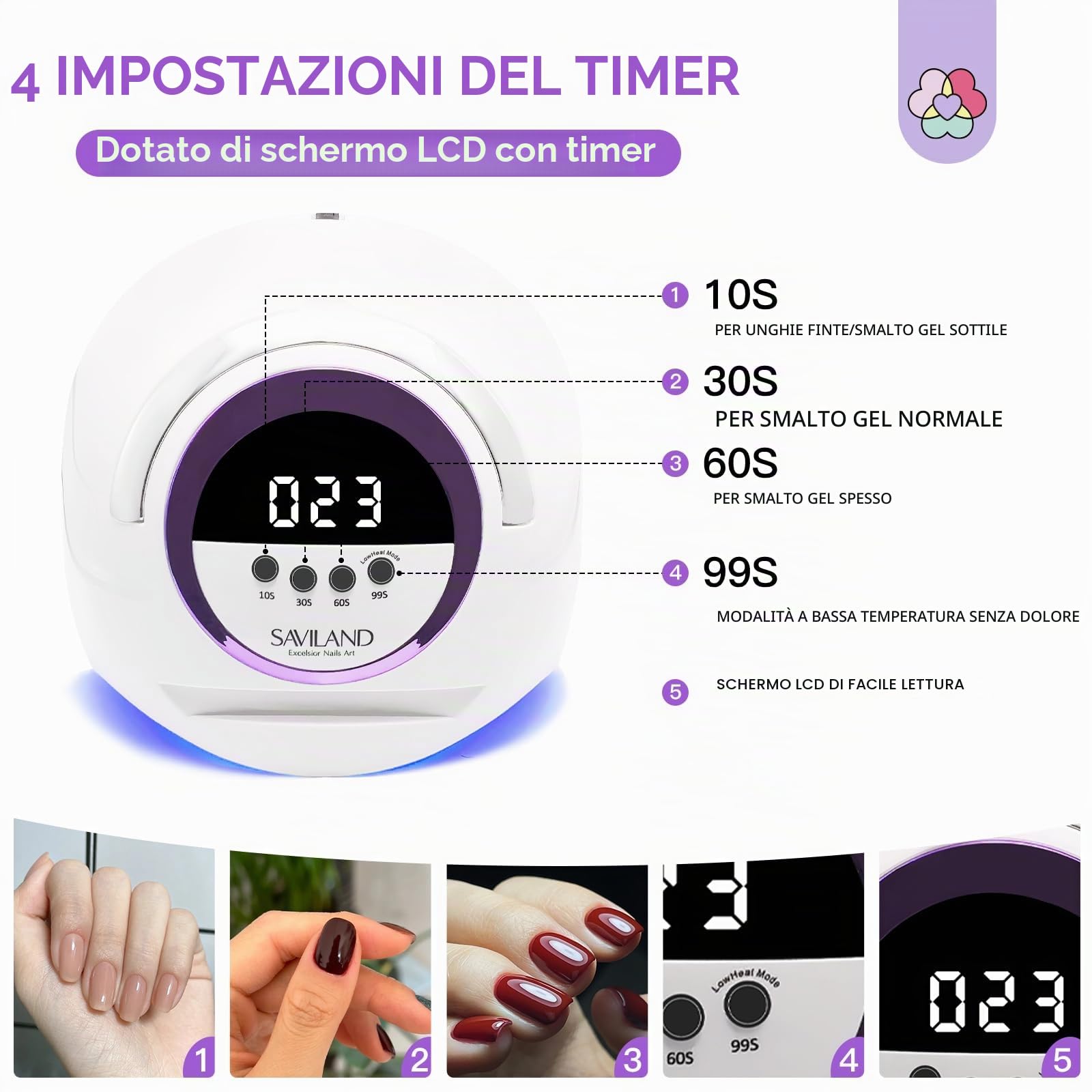 SAVILAND 300W Lampada U V LED Unghie Lampada Unghie Polimerizzazione Rapida con 72 Perle 4 Timer 10s/30s/60s/99s LCD Display Automatico Sensore Adatta Principianti per Nail Art Fai Da Te e Salon