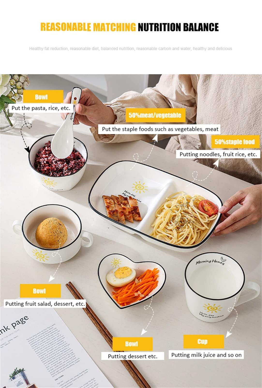 Assiette plate divisée, assiette de contrôle des portions à 2 compartiments 211 Vaisselle spéciale for les repas diététiques de remise en forme Passe au micro-ondes et au lave-vaisselle ( Color : A ,
