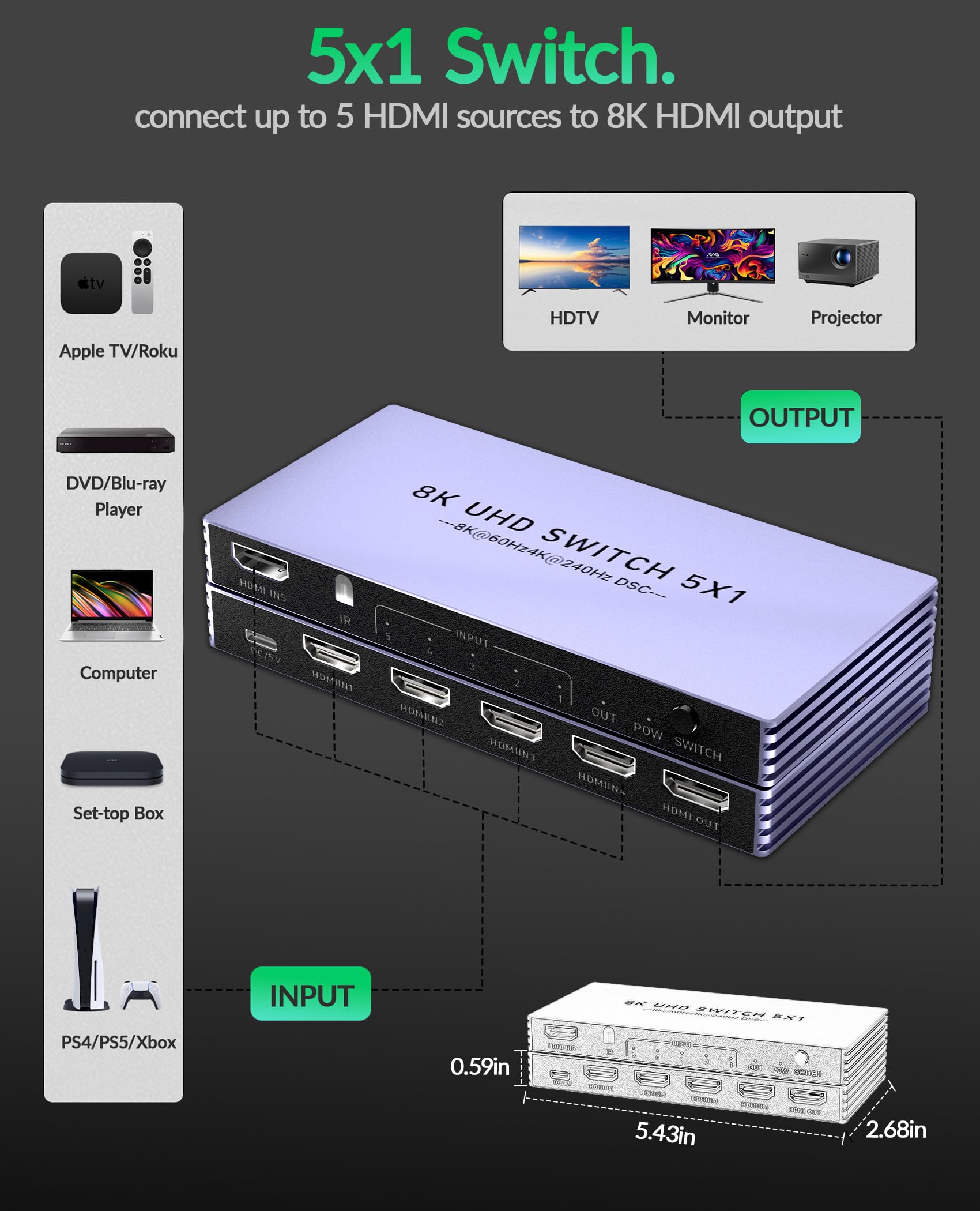 8K HDMI Splitter 4K 240Hz HDMI Switch 5 in 1 Out – 5 Port Umschalter mit Remote 8K@60Hz 4K@240Hz HDR10+ HDMI2.1 3D CEC HDR HDCP2.3, für PS5/4/3 DVD-Player Nintendo Roku PC Fire Stick TV Xbox Switch