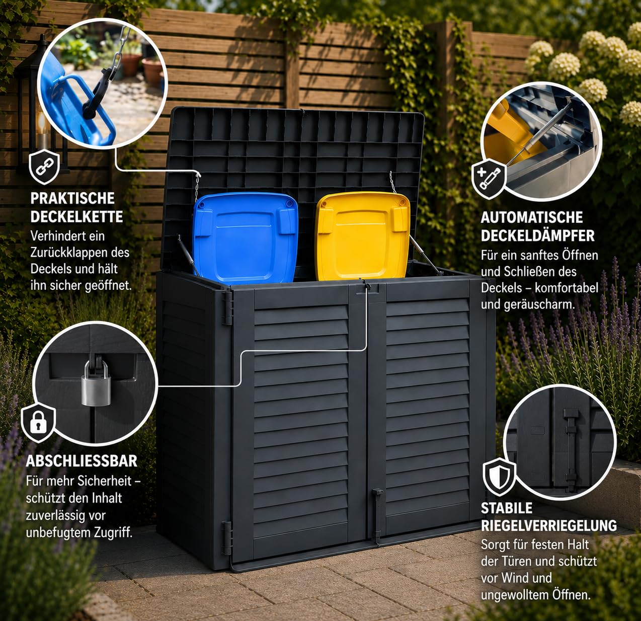 BigDean Mülltonnenbox für 2 Mülltonnen Mülltonnenunterstand | Mülltonnenverschlag Unterstand für Mülltonnen aus wetterfestem Kunststoff