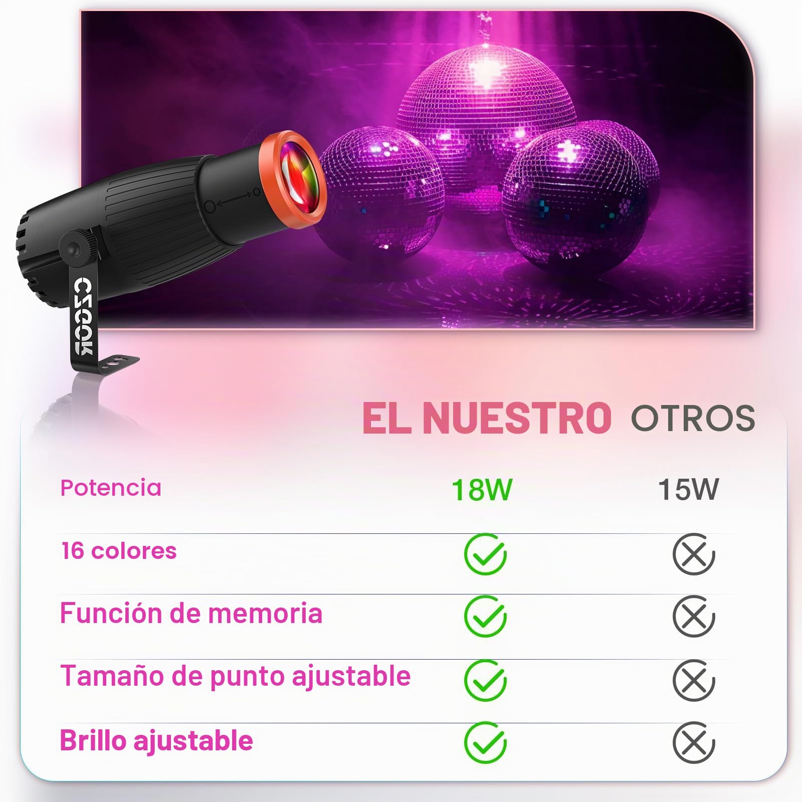 Luces Pinspot, Czgor Focos De Disco De Enfoque Manual, Luces Altas 16 Color LED 18W RGBW 4 En 1, Columnas Guía De Luz Súper Brillantes, Iluminación Efecto Escenario para Bola Discoteca Fiesta DJ Boda
