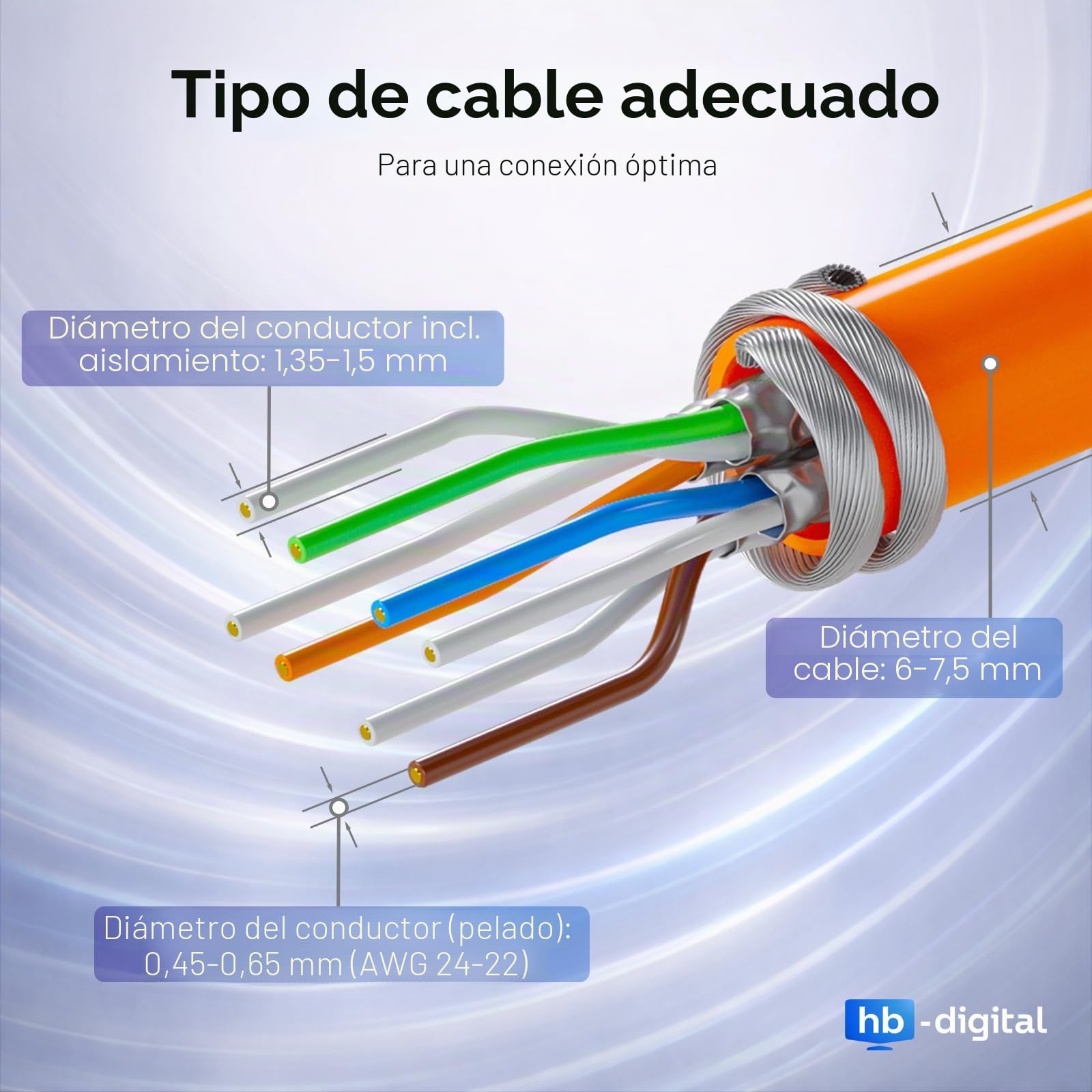 hb-digital 10 x Cat.7 LSA Cable de red sin herramientas, conector CAT 7 STP, adaptador de acoplamiento montable en campo, alargador para cable de instalación LAN, cable de instalación Ethernet