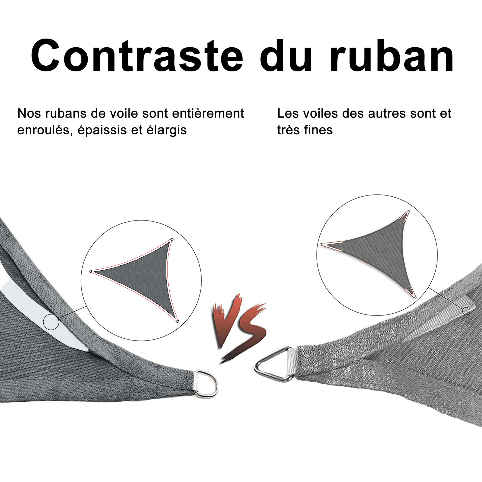 SUNNY GUARD Voile d'ombrage Rectangulaire 2.5x3.5m HDPE Respirant Toile Ombrage Une Protection des Rayons UV pour Patio Jardin, Terrasse,Extérieur,Balcon, Gris Anthracite