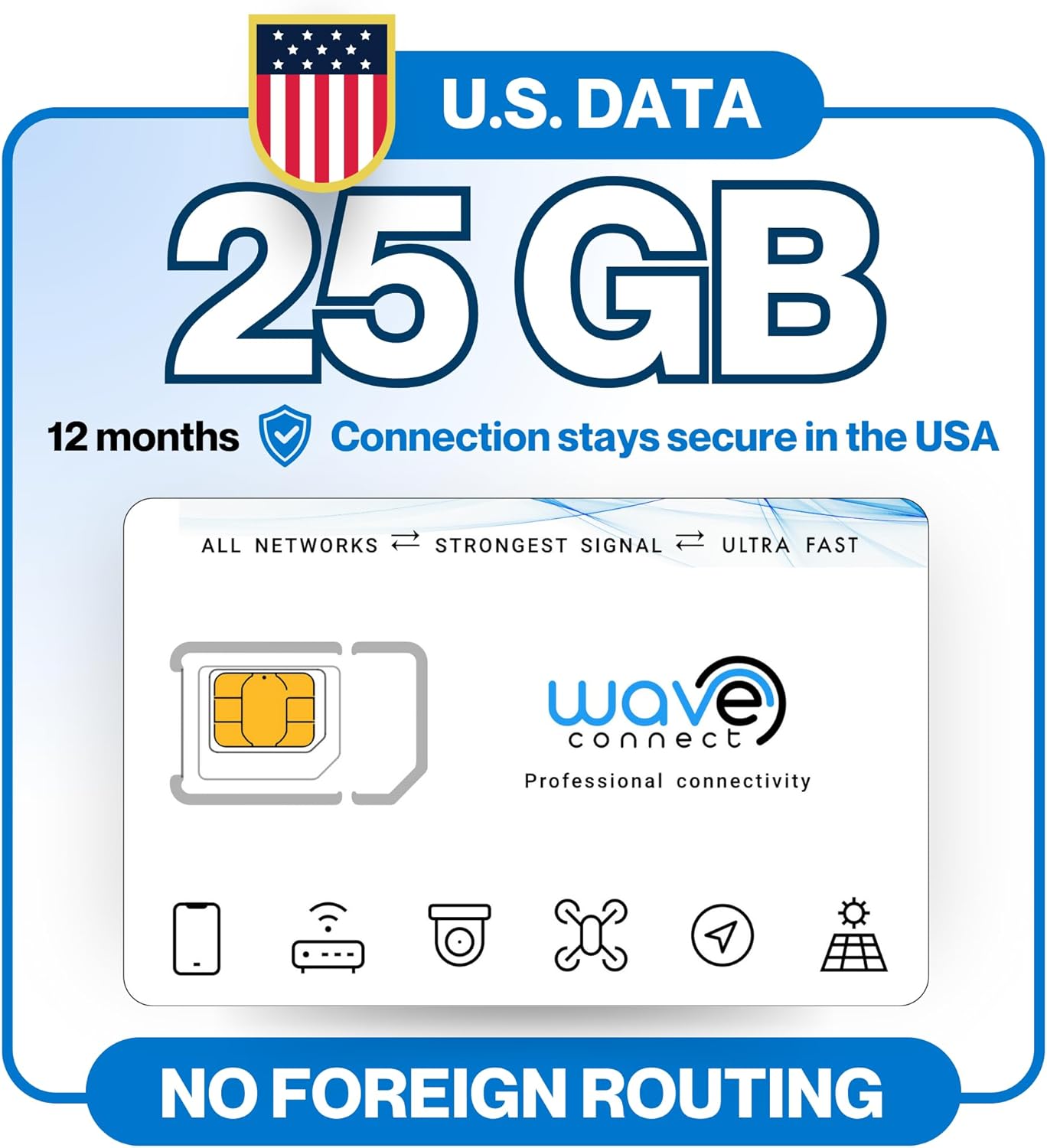 25GB for 365 Days IOT Quad Network Data SIM Card for Unlocked Security, Solar & Hunting Trail Game Cameras with USA Data Path, USA Coverage, Triple Cut 3-in-1, 4G & 5G