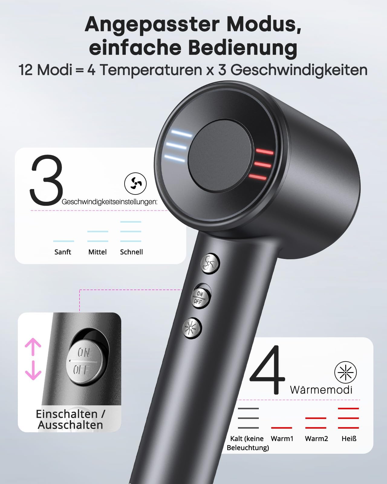 Bopcal Föhn mit Diffusor, 120000 U/min High-Speed Ionen Haartrockner mit 500 Millionen Negative Ionen für Schnelles Trocknen, Professioneller Reise fön für Hause, Salon, Geschenk, 12 Modi