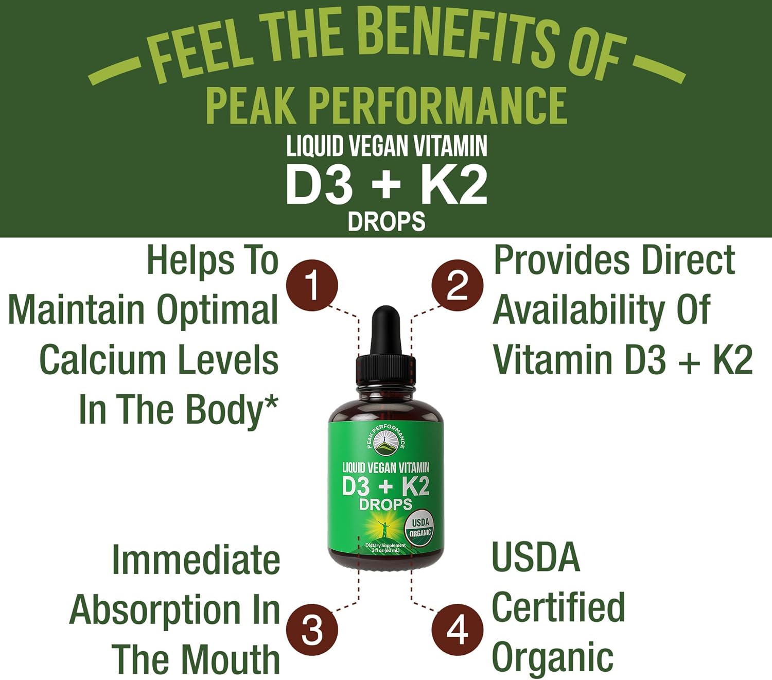 USDA Organic Vegan Liquid Vitamin D3 with K2 Drops by Peak Performance. Best D3 + K2 Mk7 Supplement for Adults, Kids, Men, Women. Gluten Free, Keto, Natural Liquids, Vitamins for Max Absorption. : Health & Household
