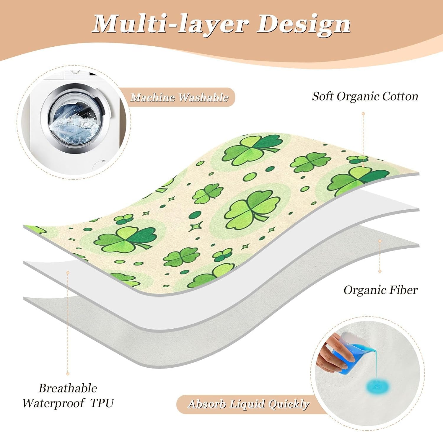 CEBUGI 34” x 52”Washable Underpads Heavy Absorbency Waterproof Incontinence Bed Pads Watercolor Clover Leaves Pee Pads for Adults Kids and Baby