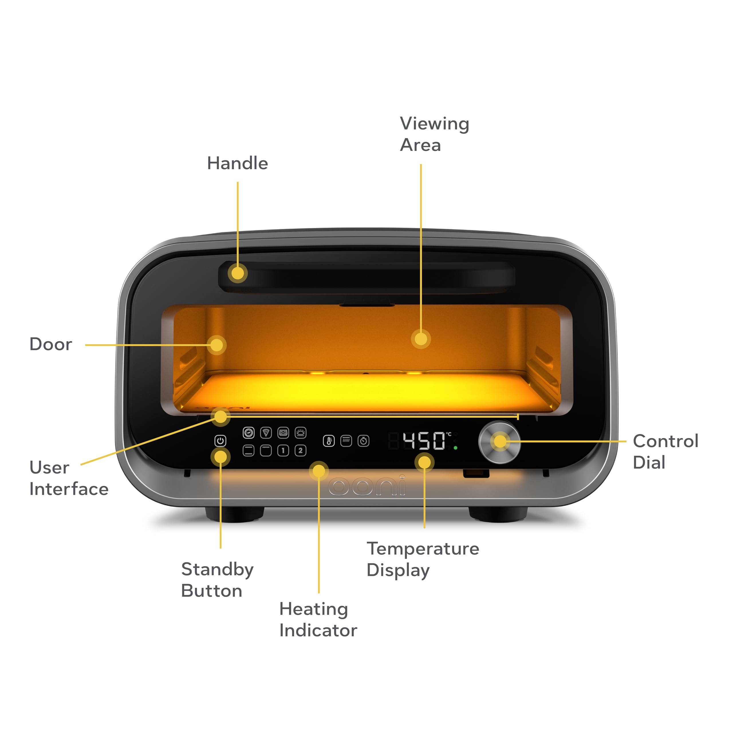 Ooni Volt 2 forno da pizza elettrico bianco