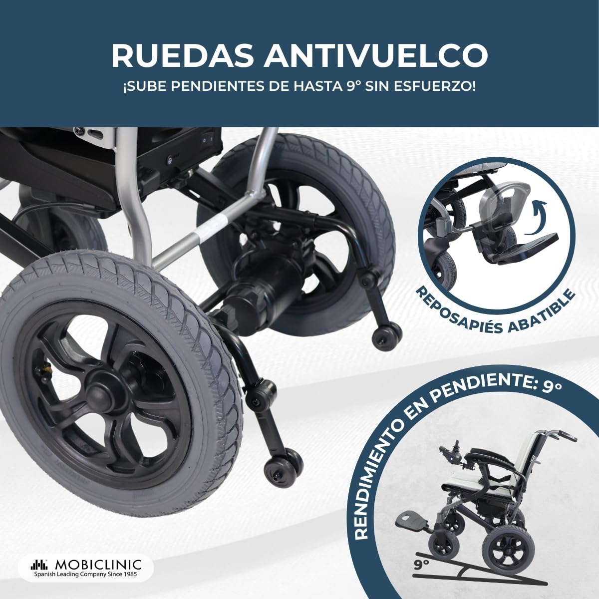 Mobiclinic®, Silla de Ruedas Eléctrica, Plegable, Freno Electromagnético, Autonomía 20km, Luz con Carga usb, Hasta 6km/h, Dos Modos de Conducción, Motor 130W, Controlador Smart, Verona