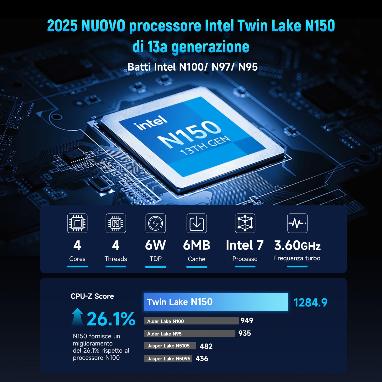 BMAX Mini PC B4Turbo Intel N150 13a Generazione Twin Lake (Beat N100/N95, fino a 3,6 GHz) 16 GB SO-DIMM DDR4 512 GB M.2 SSD, Mini Computer Triplo Display, HDMI ×2, Type-C, Wi-Fi 5, BT 5.0 PC Fisso