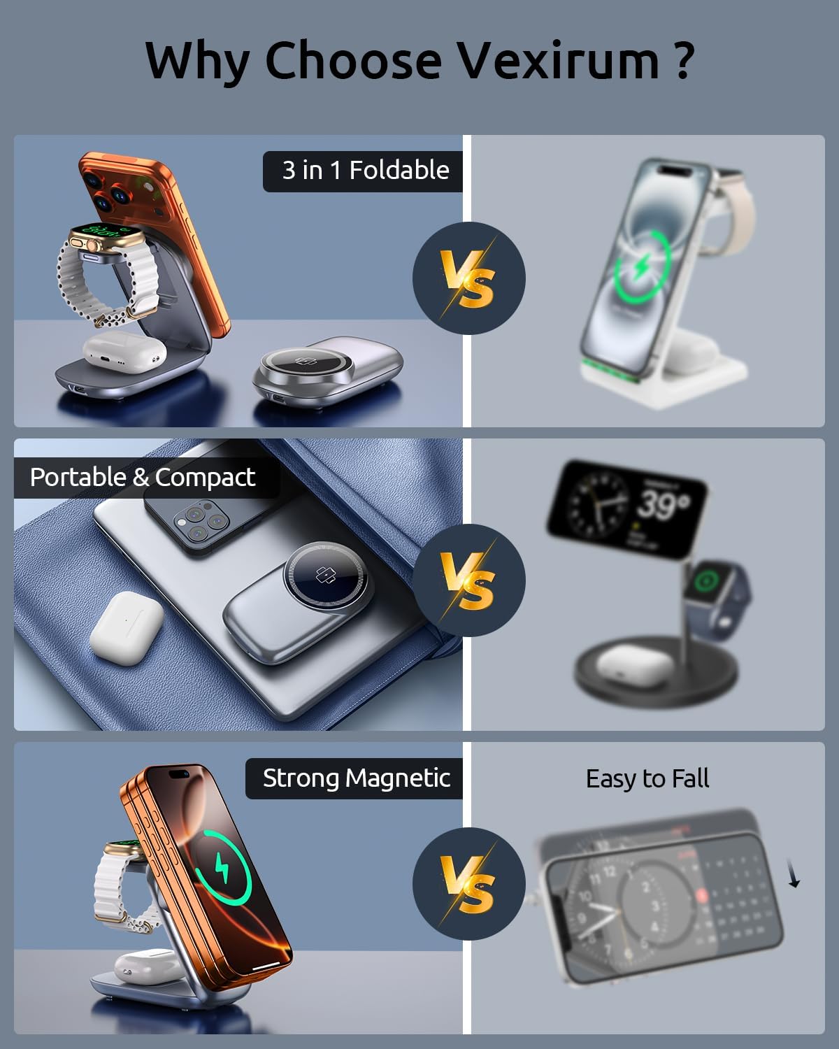 3-in-1 Wireless Charging Station for MagSafe,Foldable Magnetic Stand for iPhone 17/16/15-12 Series, Apple Watch/AirPods,Fast Charger for Qi Phones - Ideal for Home/Office/Travel (Gray, Normal)