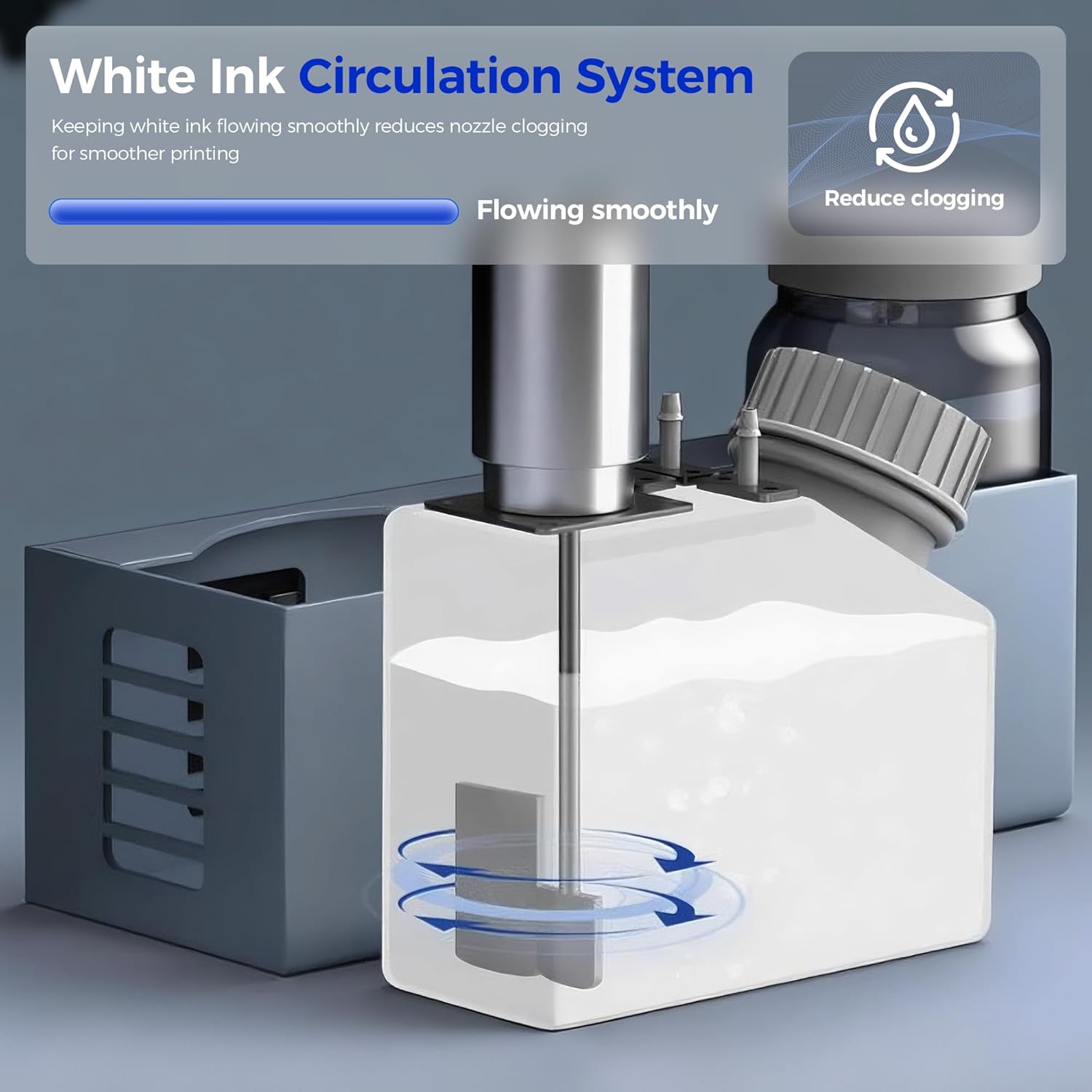 Diagram illustrating the white ink circulation system in the PUNEHOD DTF printer