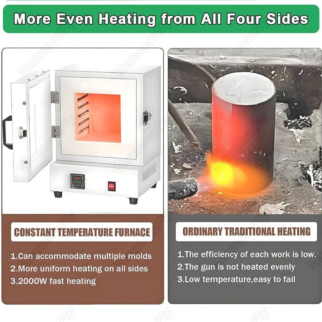 Horno De Mufla Eléctrico De Laboratorio para Cerámica, Horno Eléctrico De Fusión De Metales De Alta Temperatura 1150 °C, para Odontología, Cerámica, Yeso Y Procesamiento Joyería