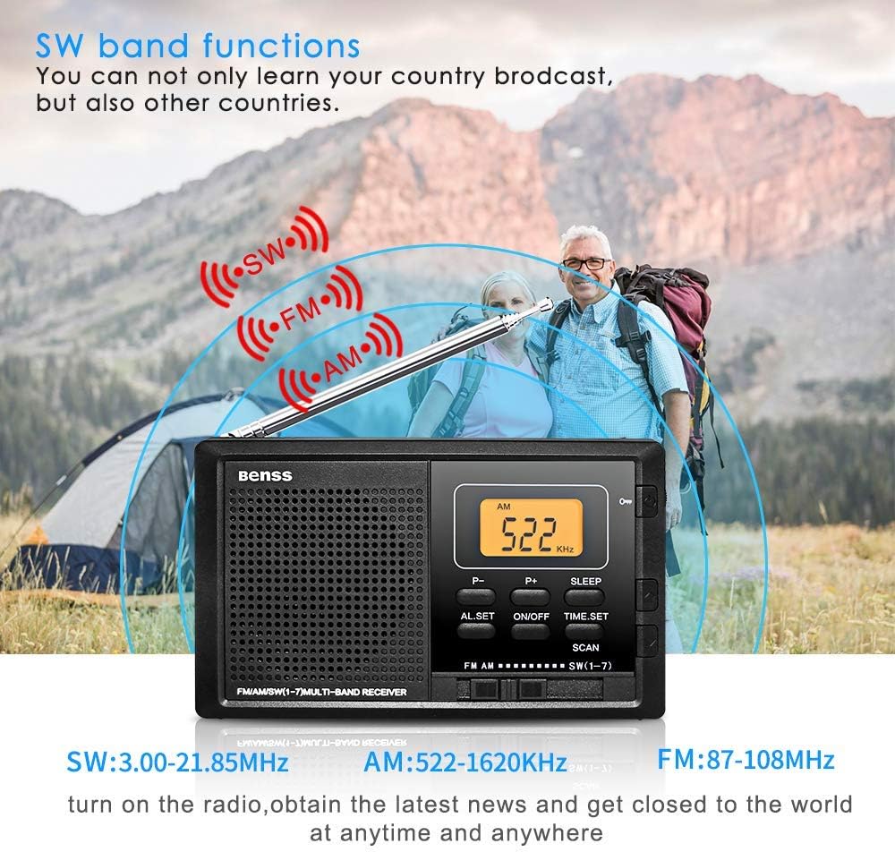 Image illustrating the radio's ability to receive AM, FM, and SW signals, with frequency ranges listed.