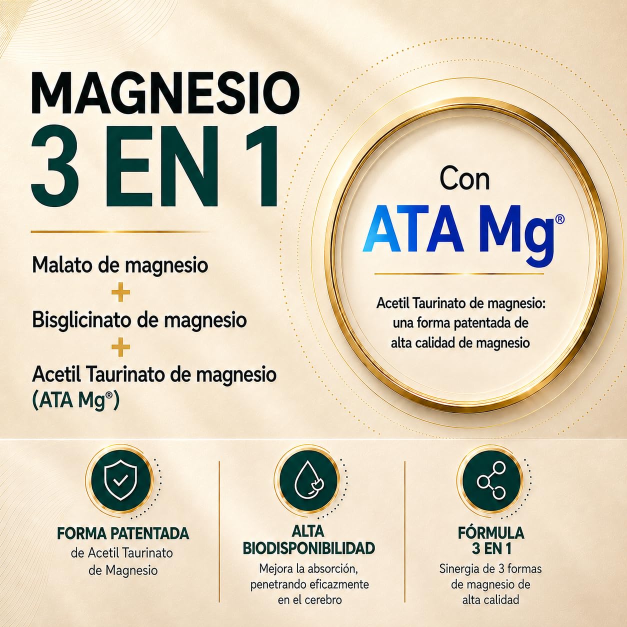 Equisalud - Holomega Triple Magnesio 180 Cápsulas - Ayuda a la Relajación Muscular y Sistema Nervioso - con Malato, Bisglicinato, ATA y Vitamina B6