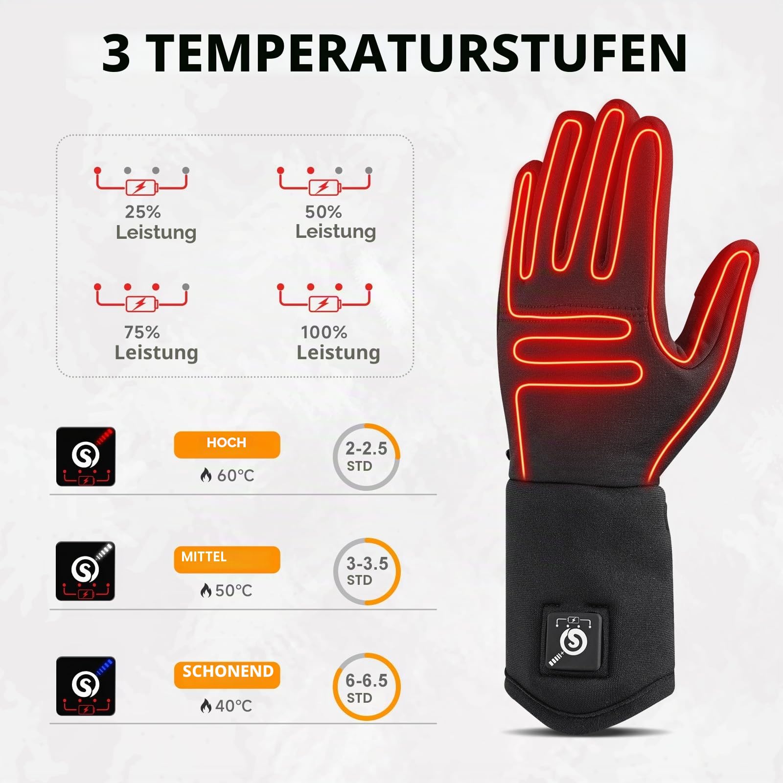 Day Wolf Beheizbare Handschuhe 7,4 V 2200 mAh Akku 3 Heizstufen Touchscreen wiederaufladbar Skifahren Snowboarden Radfahren Wandern